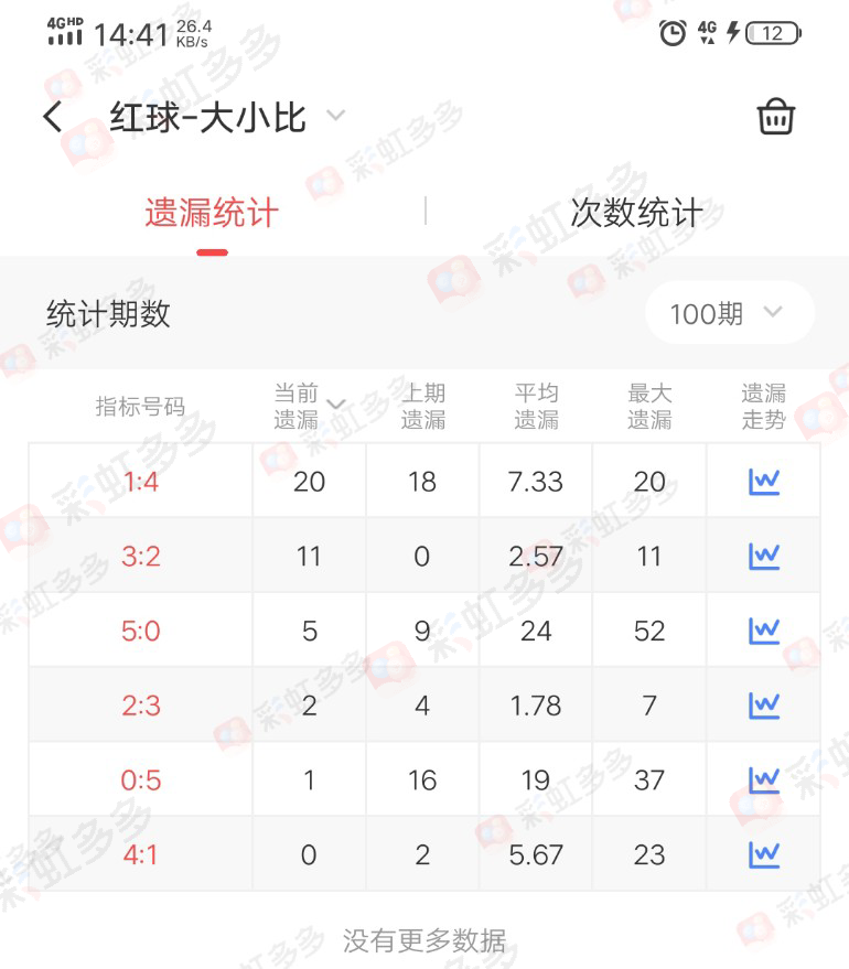 https://f.jiangduoduo.com/info/16881104437520acb836e-c90a-4d44-9173-ef96c9986a22.jpg