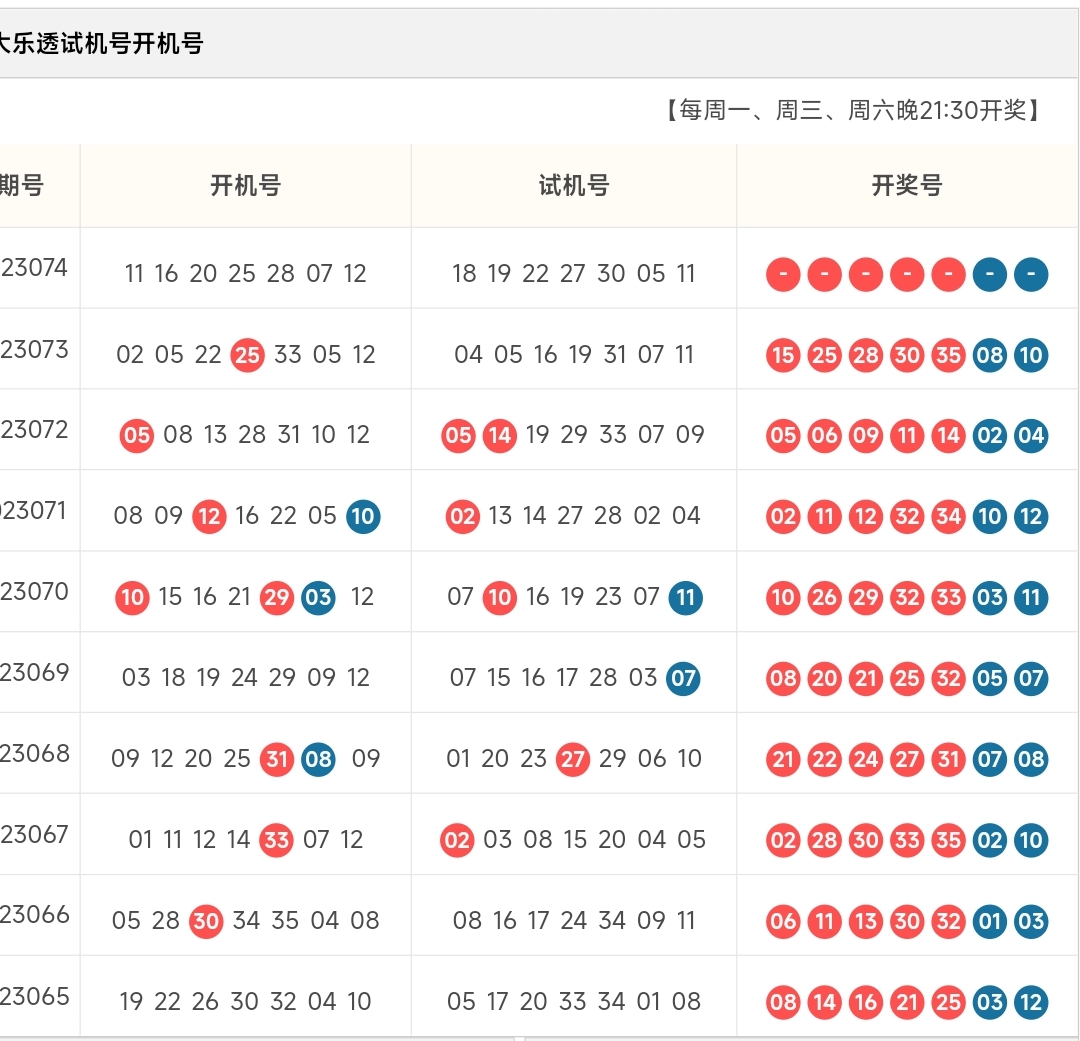 https://f.jiangduoduo.com/info/1688145464269a1e5088a-ec63-4f80-876f-b02746cef4e7.jpg