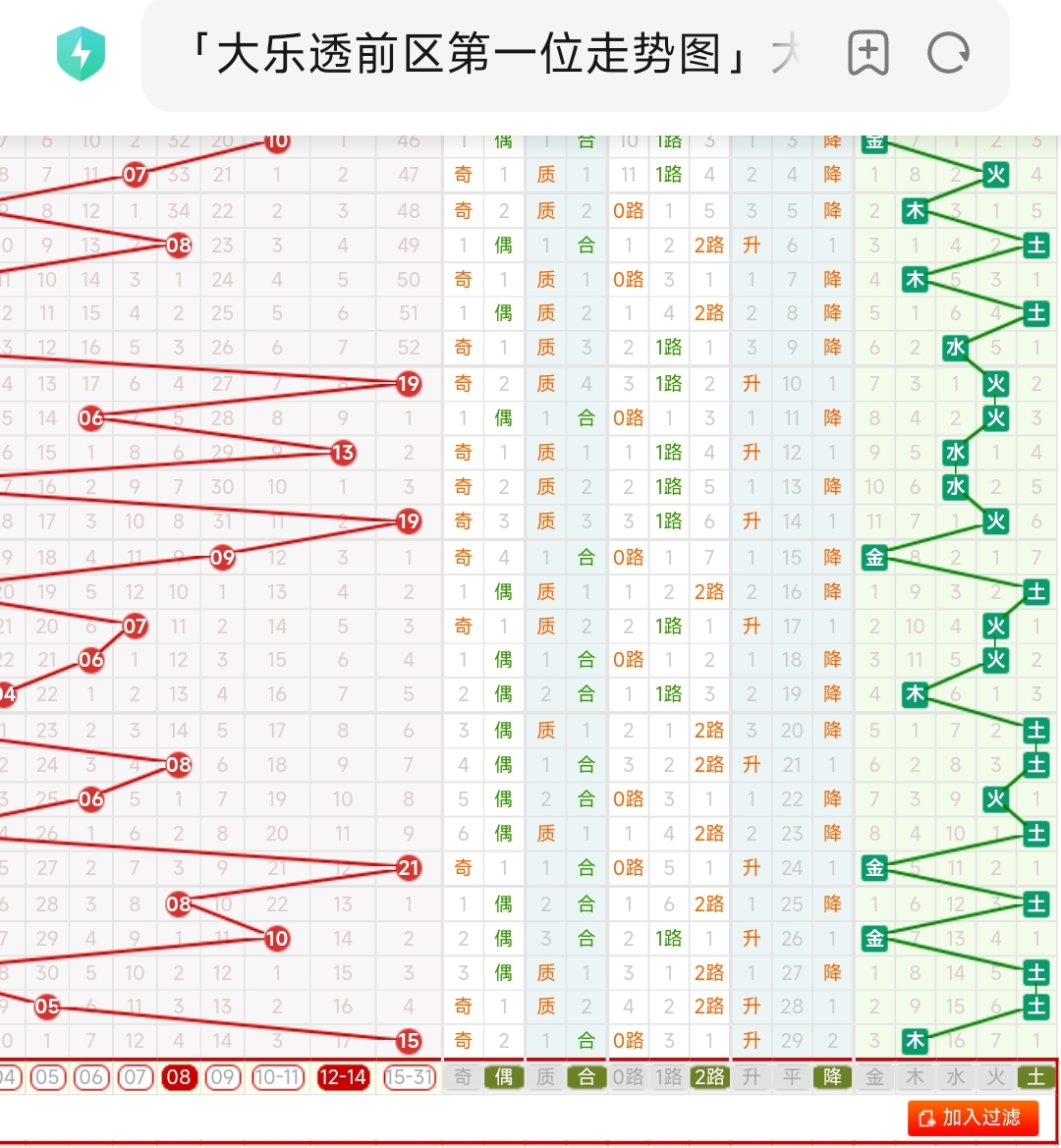 https://f.jiangduoduo.com/info/1688145498967611a33ca-e722-4e12-bbbd-a7c183ddb08e.jpg
