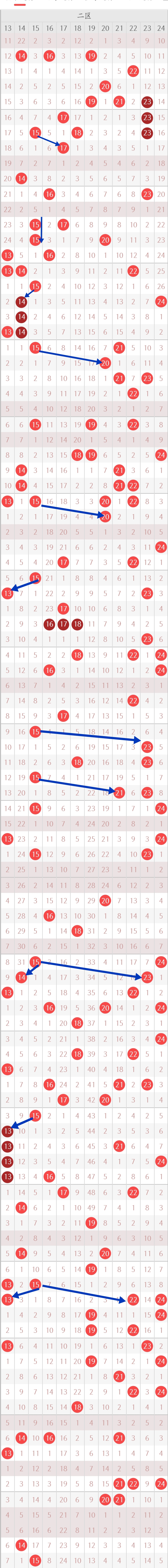 https://f.jiangduoduo.com/info/16881982608711d9e4a36-33bd-41db-bd4a-3f1e902fba85.jpg