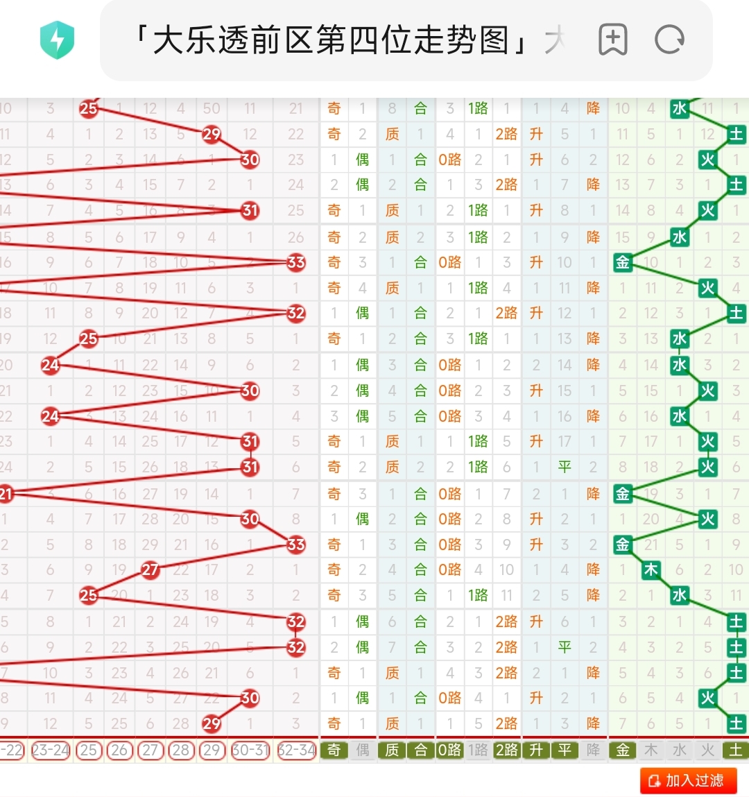 https://f.jiangduoduo.com/info/16883459633554e920e81-4cbd-4236-b37f-6303ba7d7f3c.jpg
