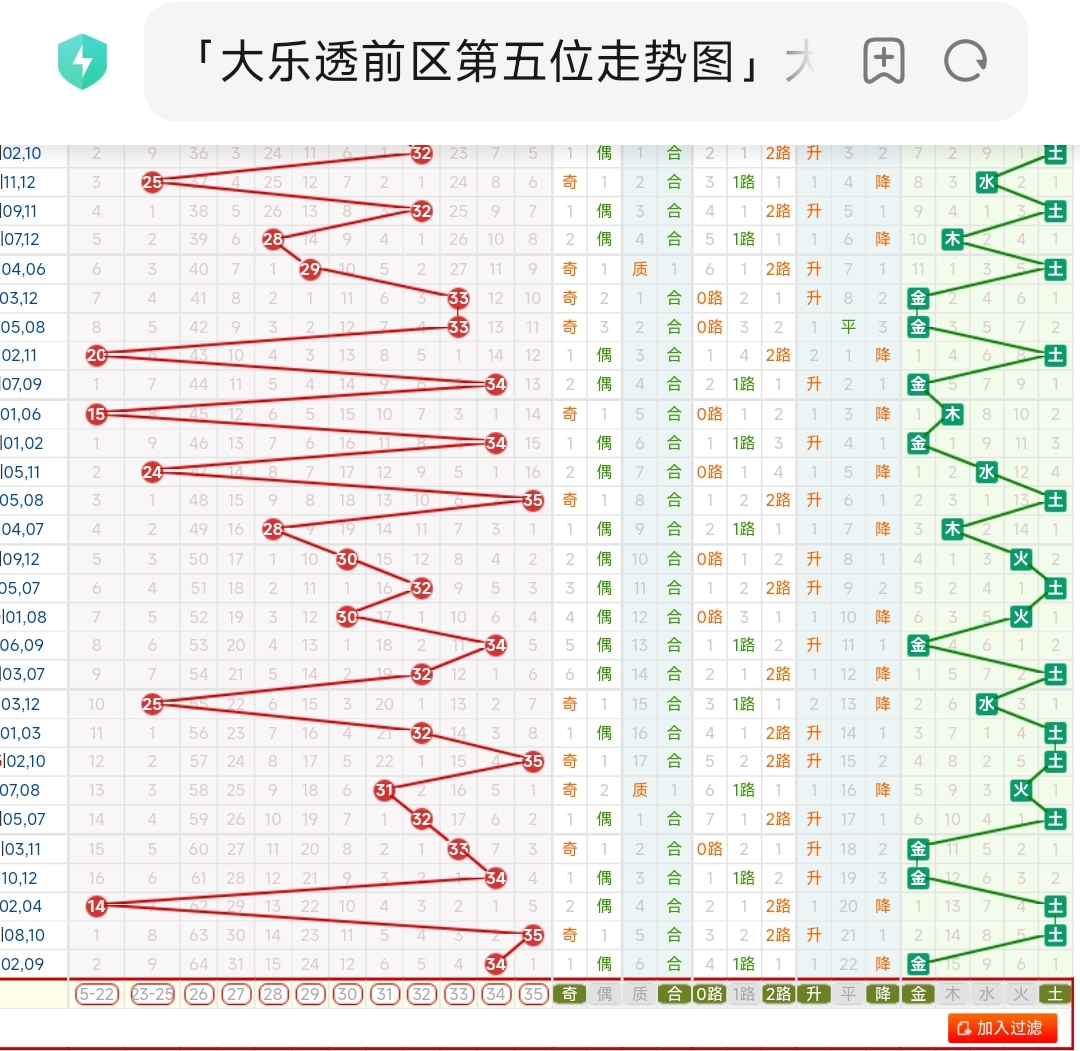 https://f.jiangduoduo.com/info/1688345980966cf0cb1e3-b7c8-4bbb-ab31-0bbda7a32b84.jpg