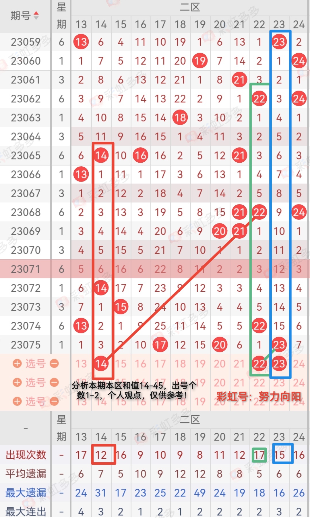 https://f.jiangduoduo.com/info/16884895924480b0fb35a-c897-4b18-bc5a-98df0afd1a1a.jpg
