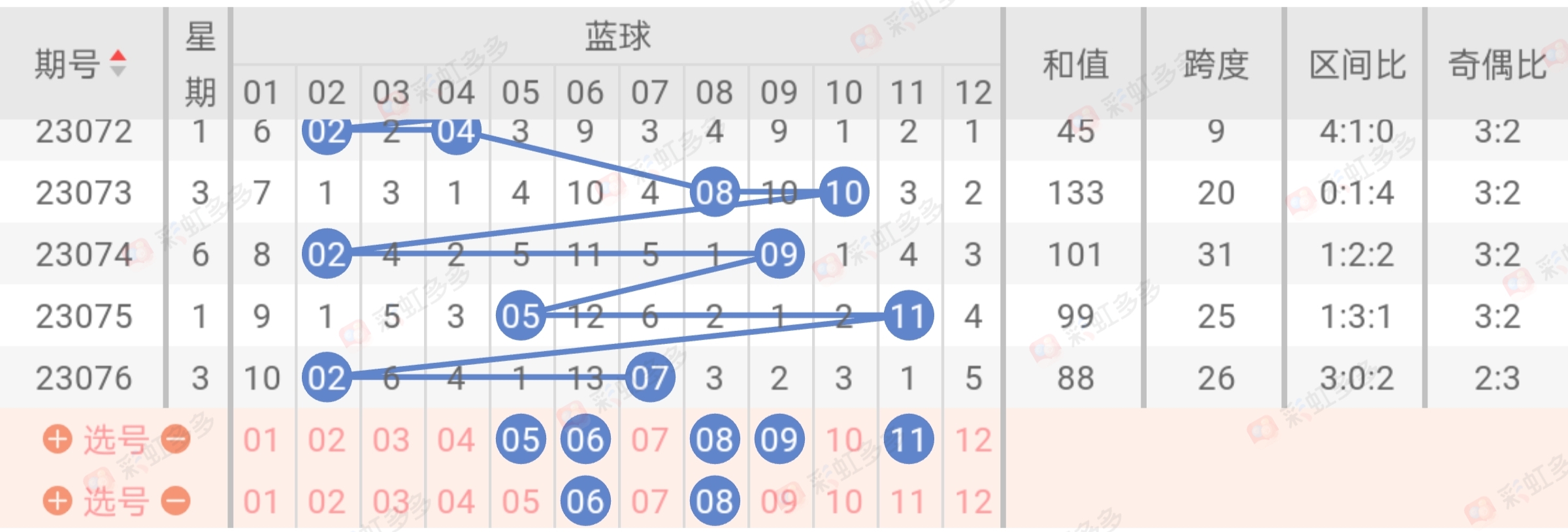 https://f.jiangduoduo.com/info/16887421198709623d7fa-ed86-4635-bf07-8dff419c4b52.jpg