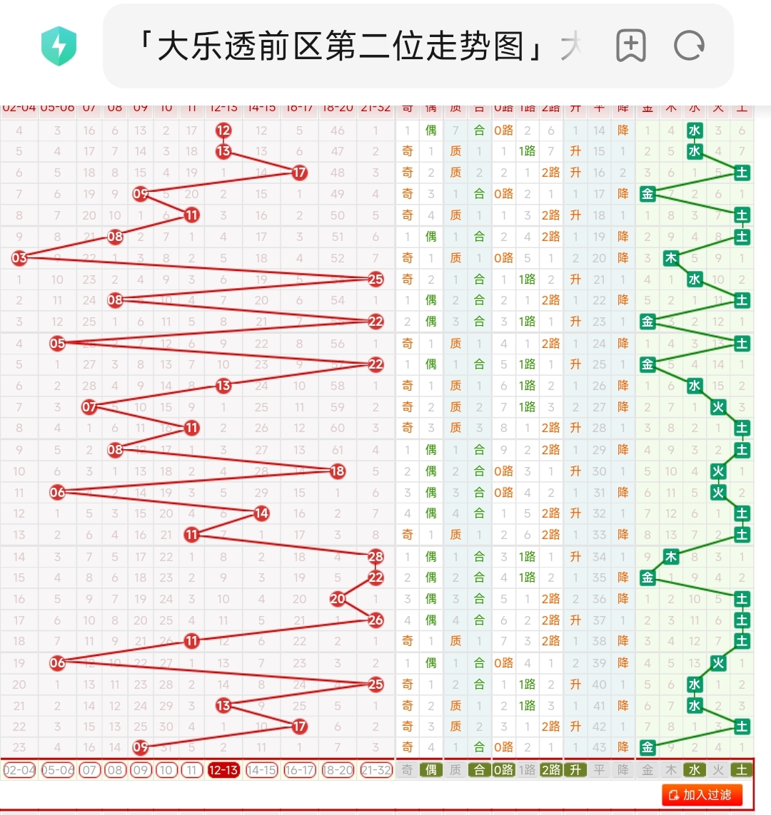 https://f.jiangduoduo.com/info/16887434909372e3c9242-6480-4171-9c9d-08e2fdf8525c.jpg