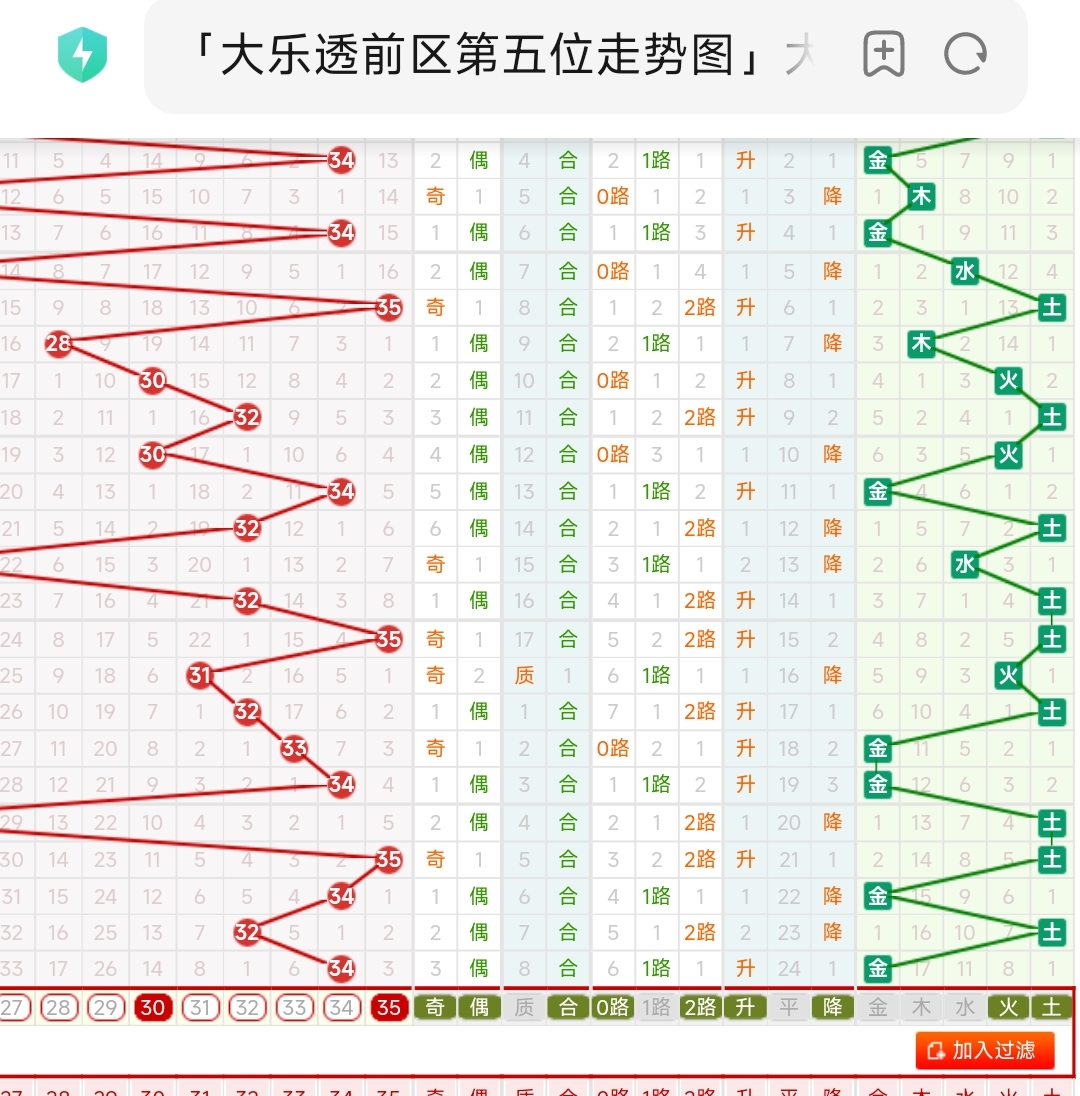 https://f.jiangduoduo.com/info/16887435776304f74ff06-d55e-48e2-8a66-be1d9eebd26c.jpg