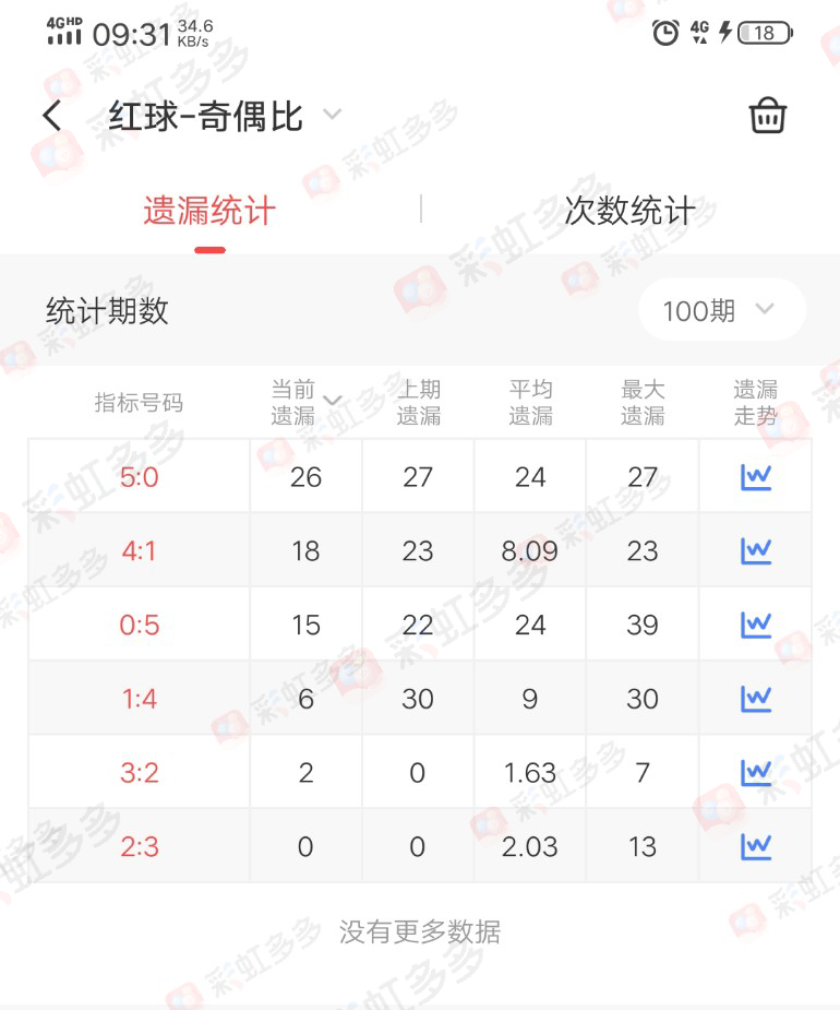 https://f.jiangduoduo.com/info/168895268146797d3501f-ed67-4c7c-940d-5bcb3db46395.jpg