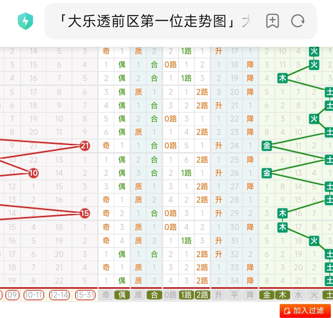 https://f.jiangduoduo.com/info/16891224300593a473b6e-99f2-483a-8158-fbfbb4cdc78d.jpg