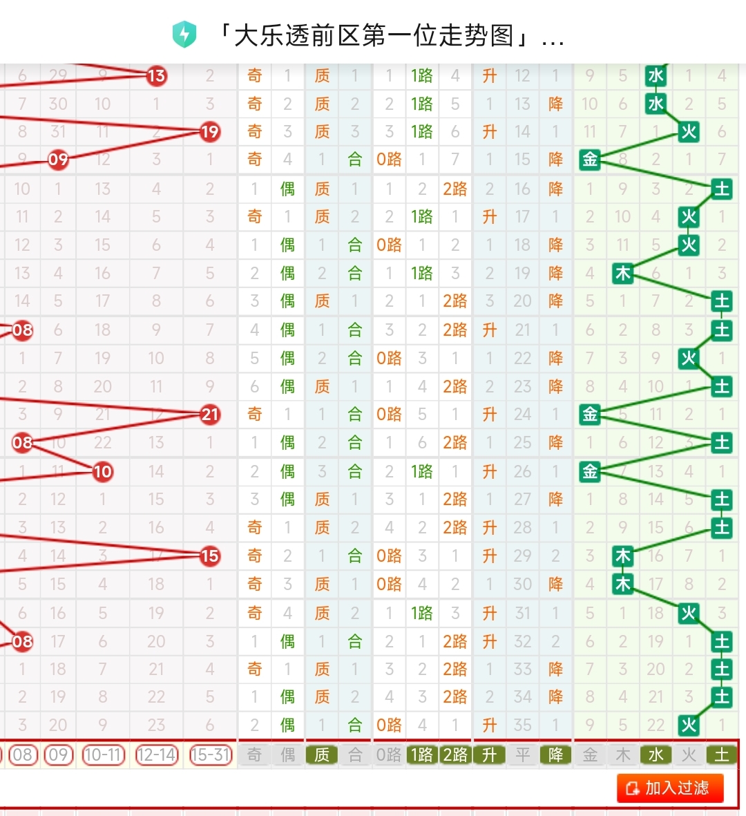 https://f.jiangduoduo.com/info/16893341627310615e7de-a7a5-4a89-8bfe-871fd1bfbda0.jpg