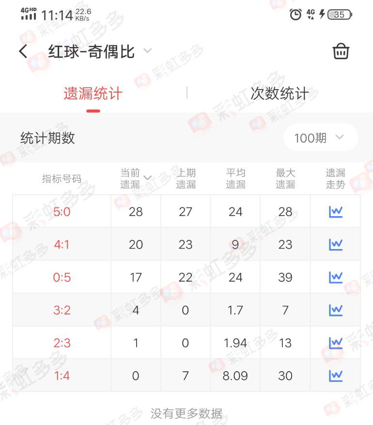 https://f.jiangduoduo.com/info/168940235210875e6cccc-c4c2-4811-bf15-8d899aa2744e.jpg