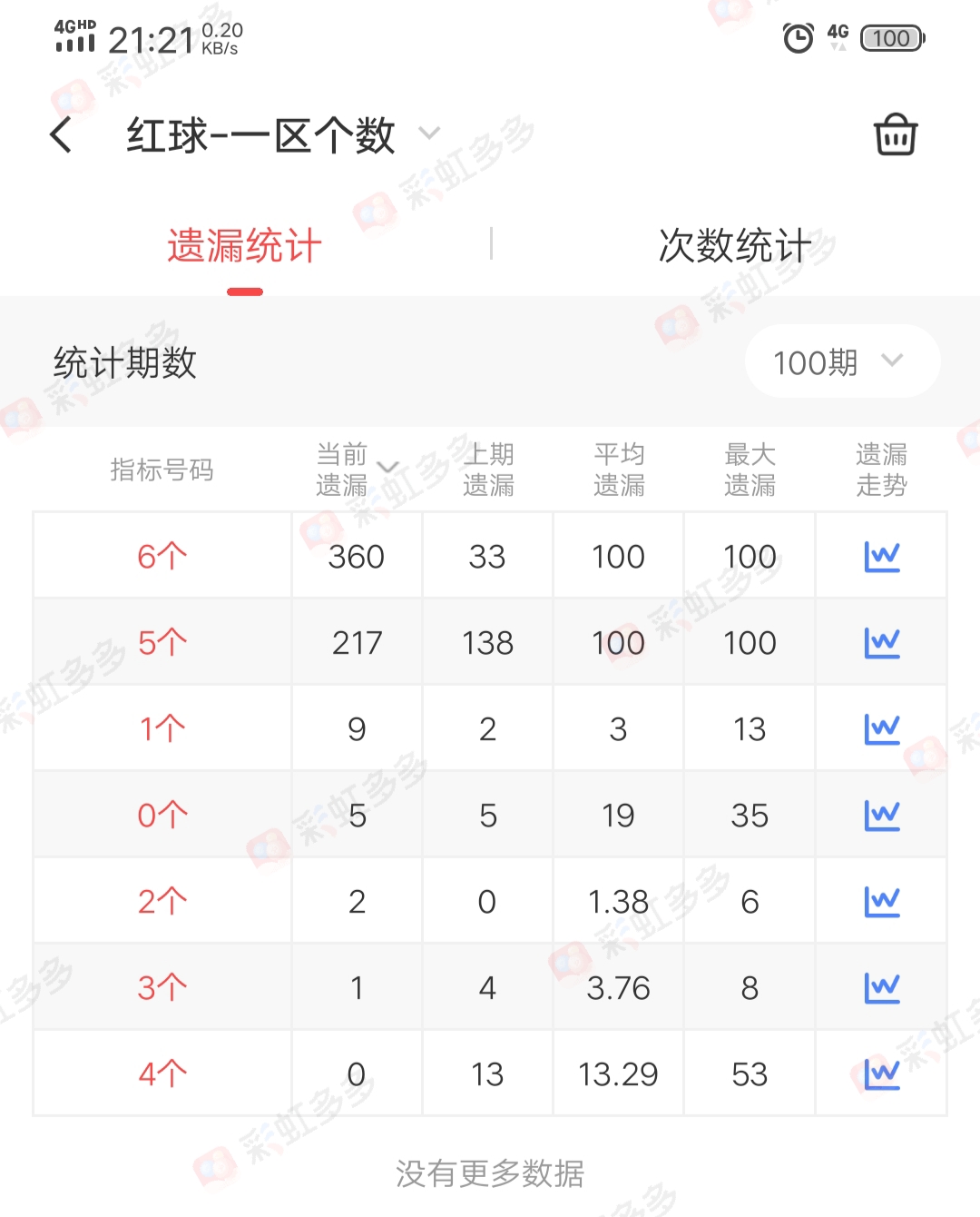 https://f.jiangduoduo.com/info/16894752756919e83fcf9-accf-4b0e-80a0-d9a81942192a.jpg