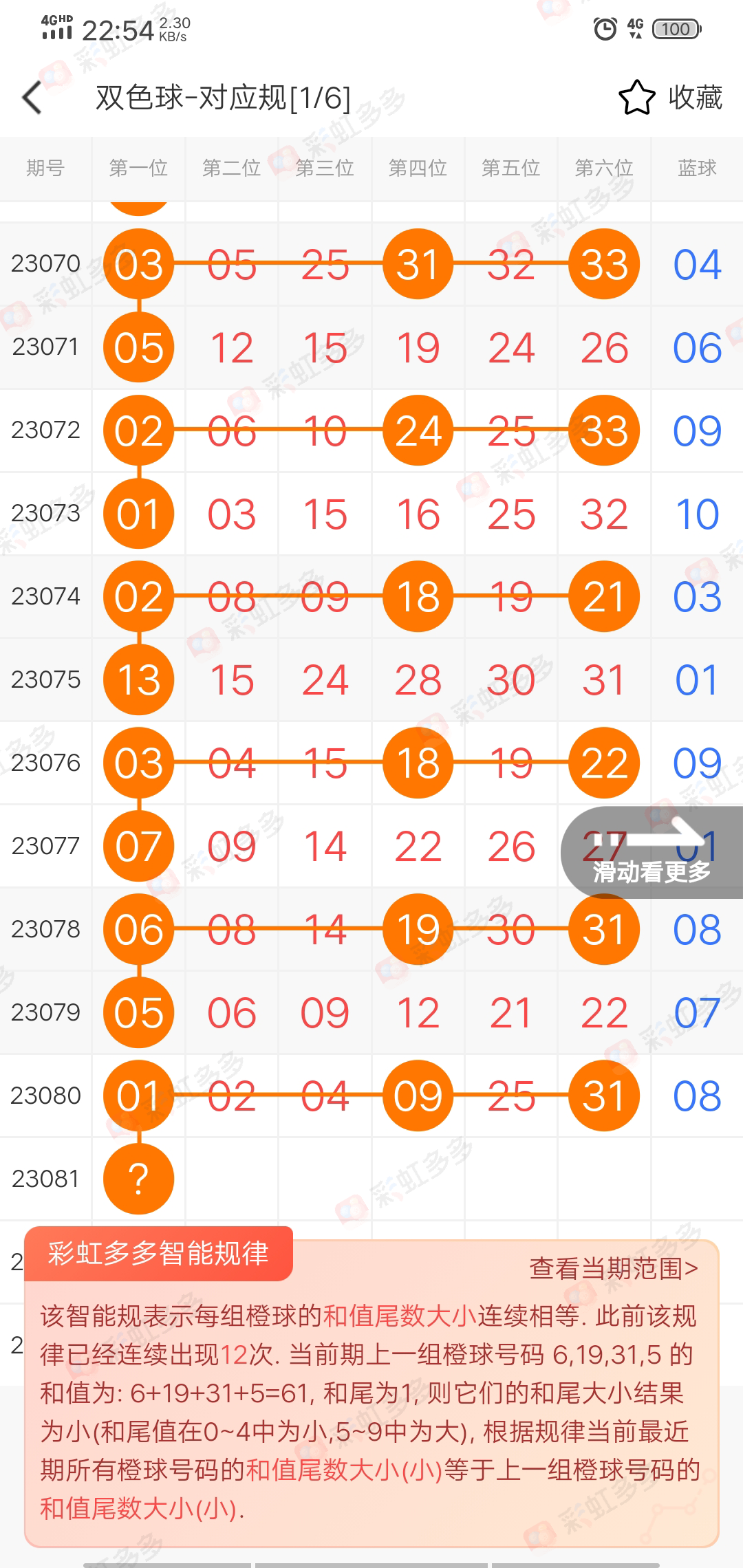 https://f.jiangduoduo.com/info/16894754063124114aca8-297b-41c1-b251-8f4b2d0f6908.jpg
