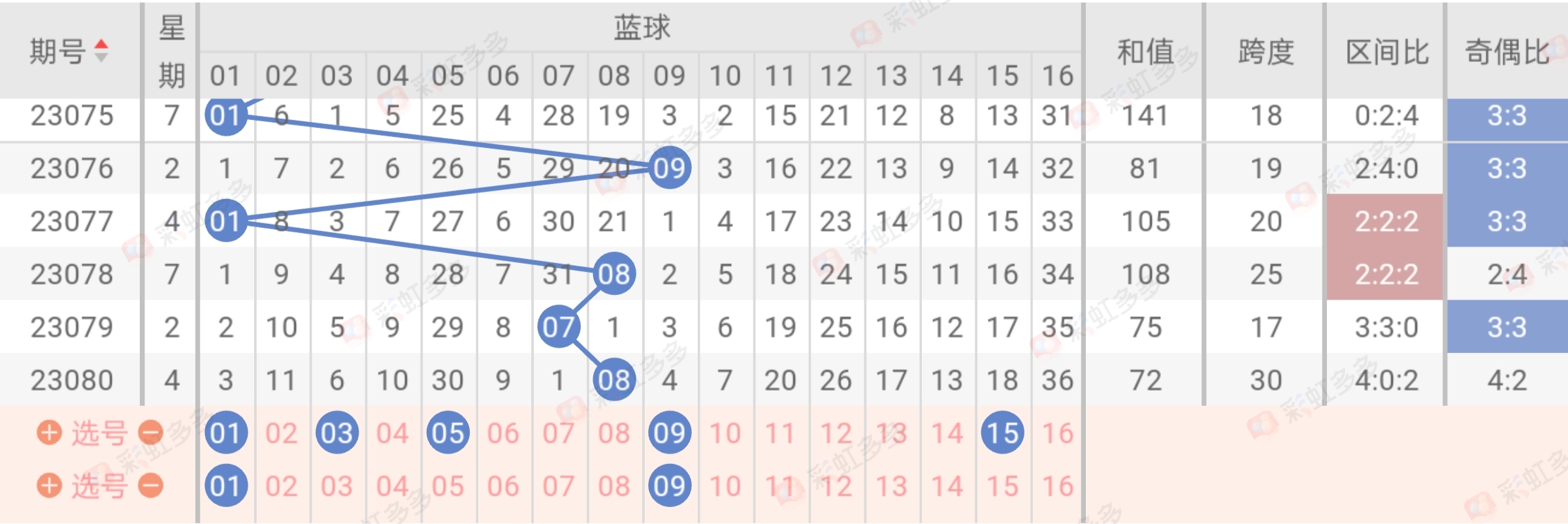 https://f.jiangduoduo.com/info/16894803363579363b840-b245-4ce7-8b67-222ba4fe8754.jpg