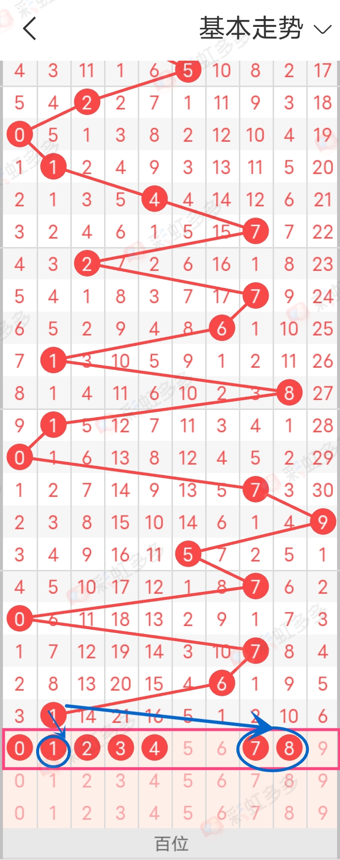 https://f.jiangduoduo.com/info/1689483860072c06398be-9ea6-4f49-bf40-3a6aa28cff4f.jpg