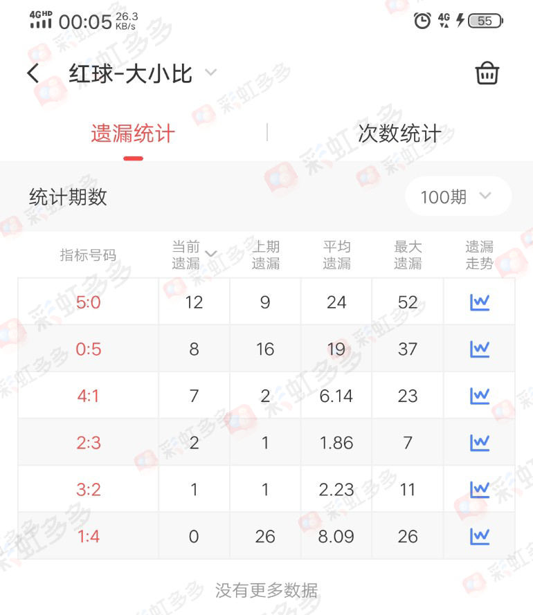 https://f.jiangduoduo.com/info/168952775431443535bc9-d0df-4cf6-b802-fd0ec6f24693.jpg