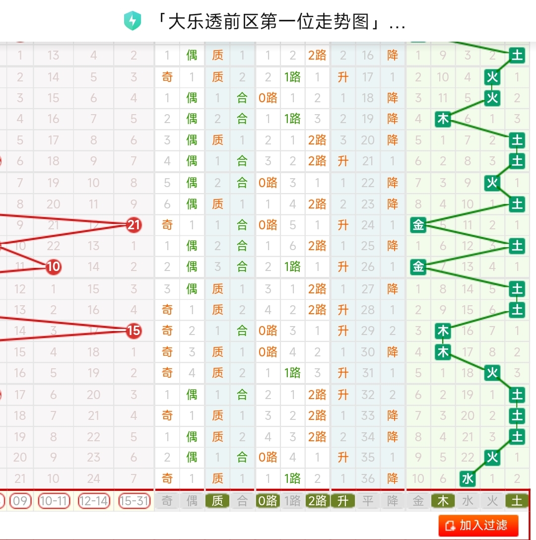 https://f.jiangduoduo.com/info/1689557099636ffc46e2f-13d6-4cc9-8dc3-73ce9cd27661.jpg