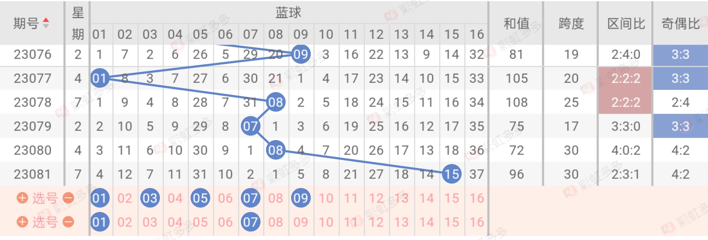 https://f.jiangduoduo.com/info/16896384809083b3c44d8-976a-4e9c-9fc0-d50d1006d934.jpg