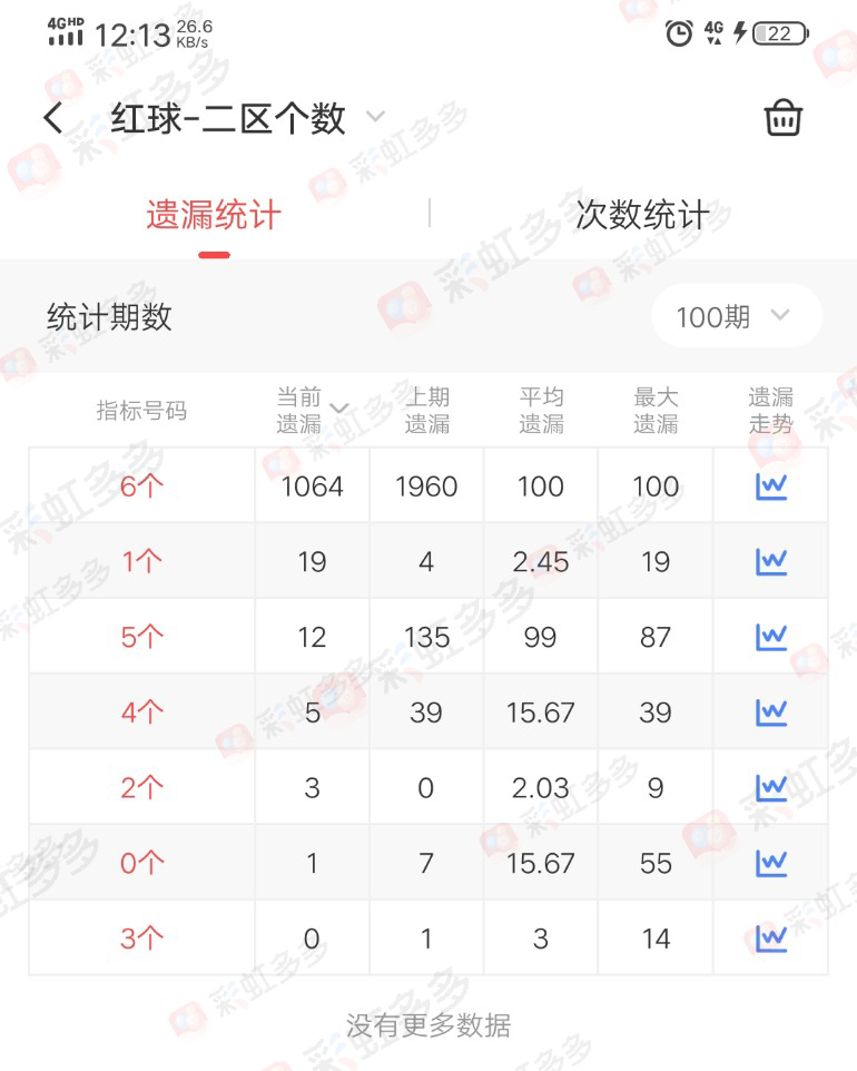 https://f.jiangduoduo.com/info/168965585680130d92df2-184d-48d0-a66f-81bfb1599dc6.jpg