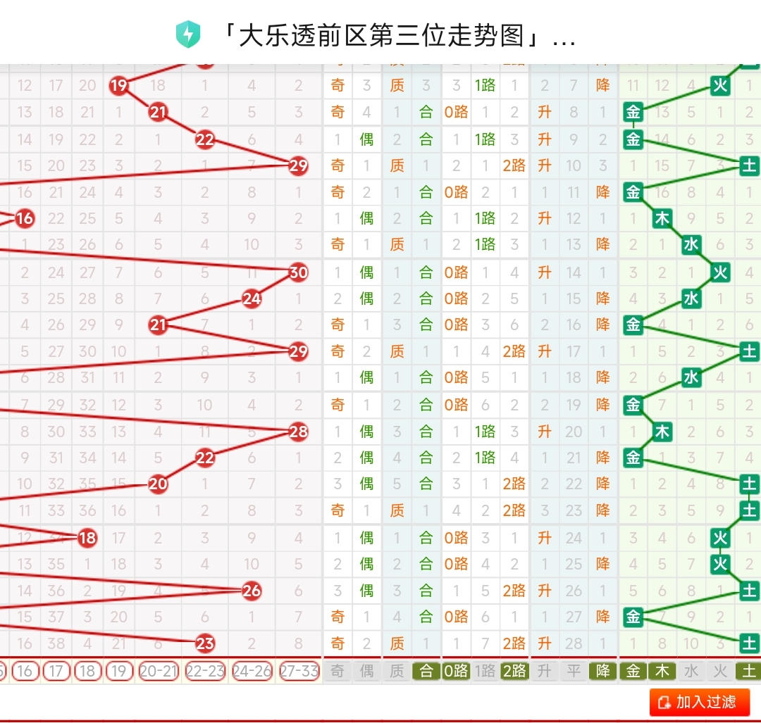 https://f.jiangduoduo.com/info/1689729392457adc76ab0-7e99-4bf4-9df2-9cd74fa44a55.jpg