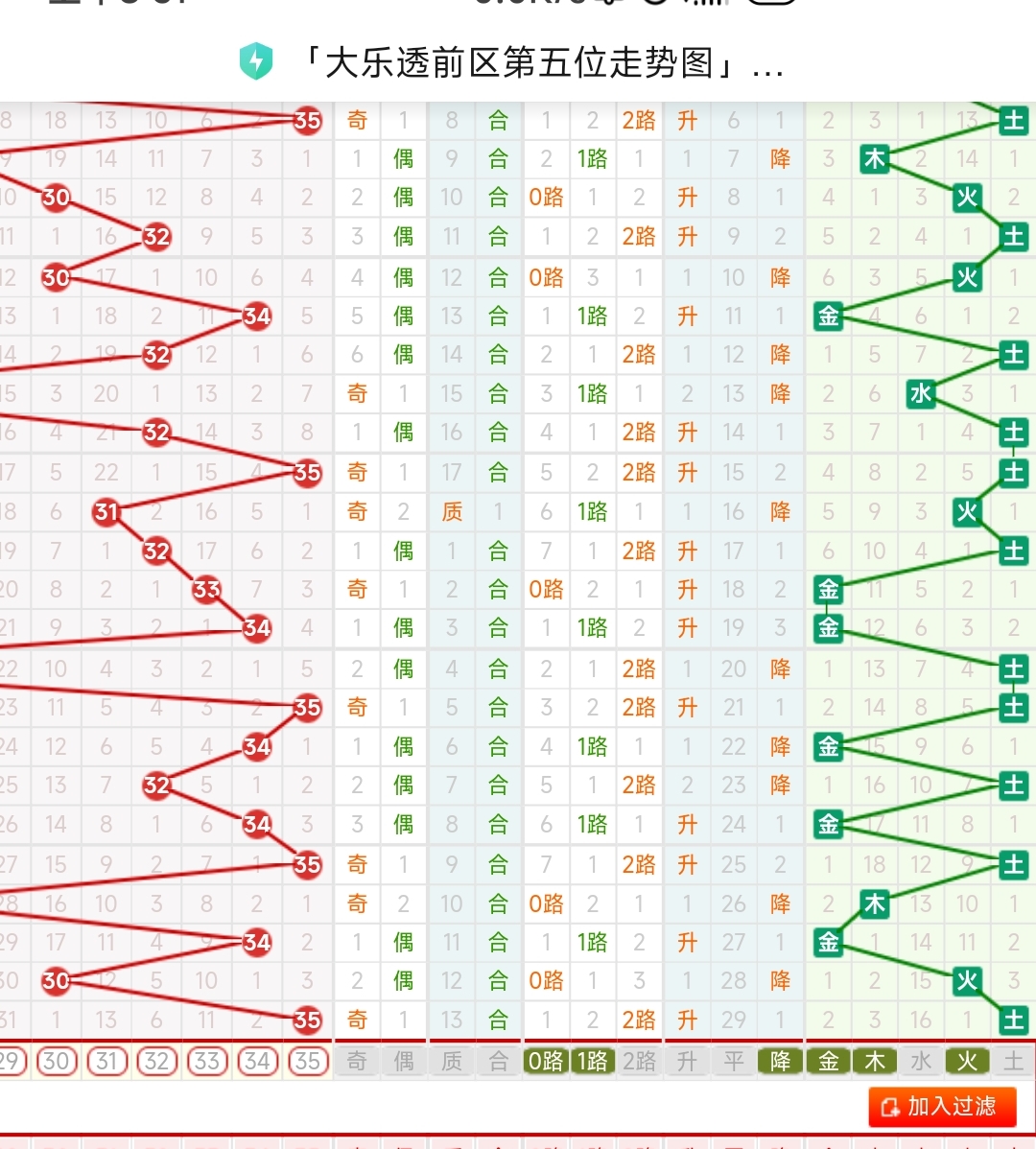 https://f.jiangduoduo.com/info/1689729411167b4db91bd-3a55-4358-b90d-6a5ed0a4a418.jpg