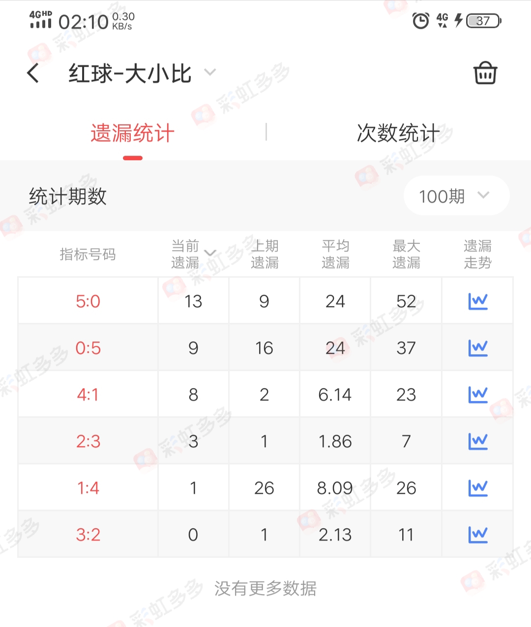 https://f.jiangduoduo.com/info/16897347264905f47feb2-decd-408a-8bbe-f74e42a3e232.jpg
