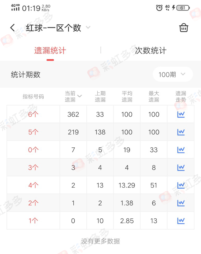 https://f.jiangduoduo.com/info/1689789232321646522a4-6045-479b-849c-f60ffc3965fe.jpg