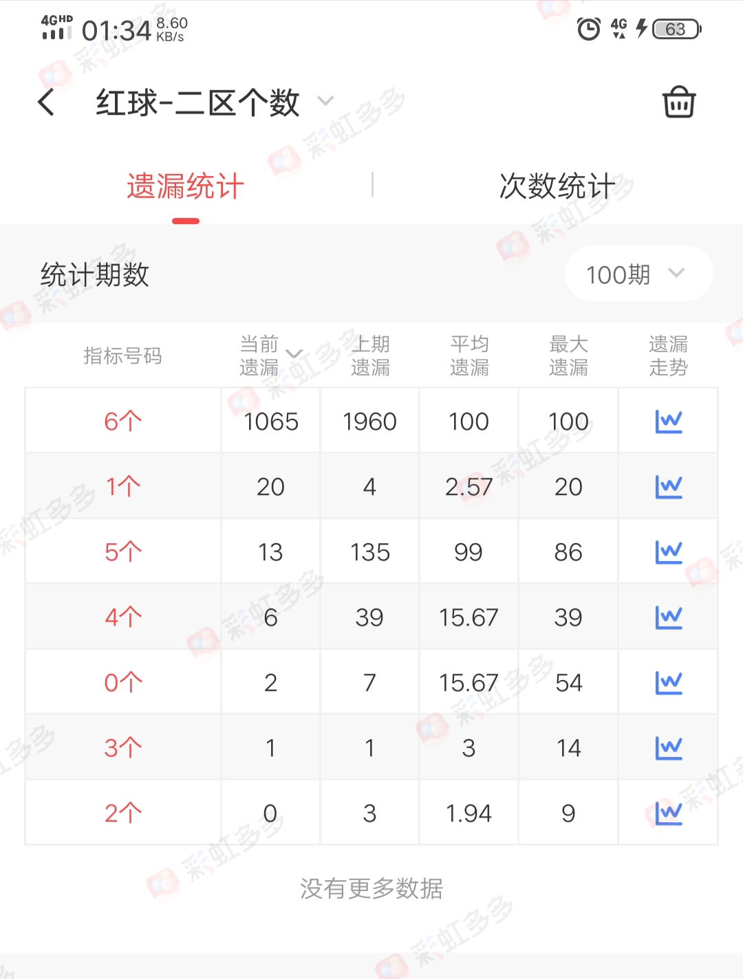 https://f.jiangduoduo.com/info/16897892420134c9ad85e-9c55-4dca-a605-98f89835421c.jpg