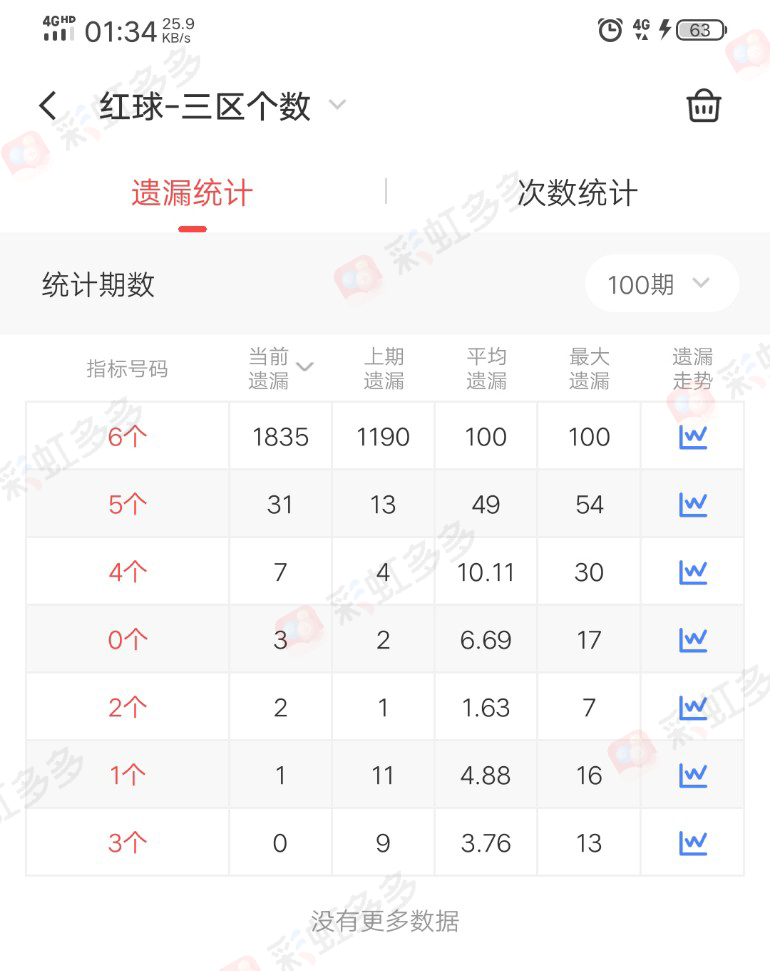 https://f.jiangduoduo.com/info/1689789249343f36fe7d7-9041-45e2-9108-86926443496e.jpg