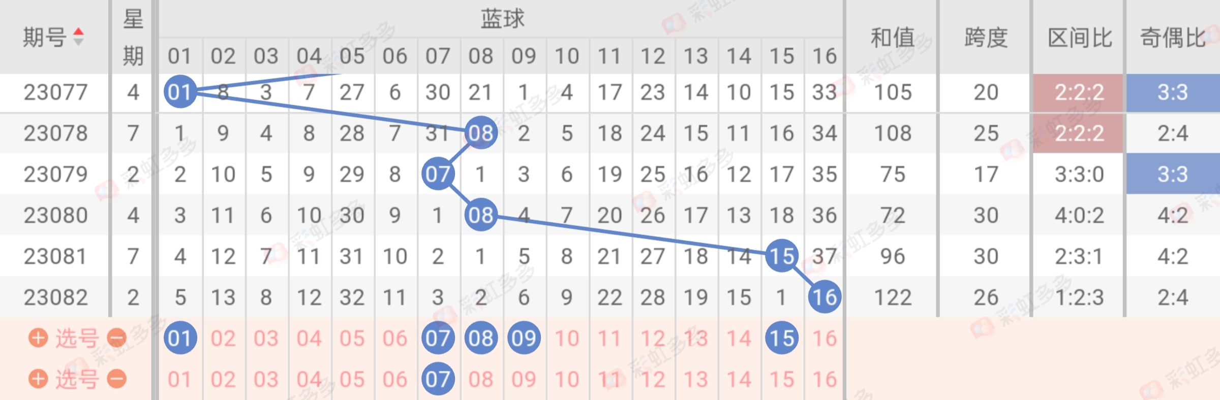 https://f.jiangduoduo.com/info/1689831874238167a40d2-f6ae-44bb-a4ac-21b4edc0f3ce.jpg
