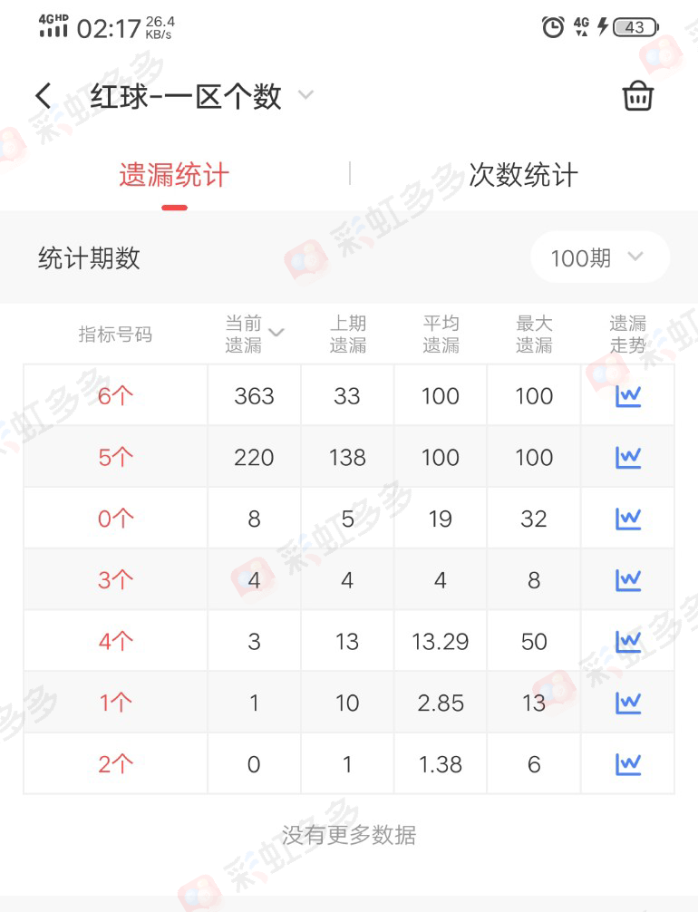https://f.jiangduoduo.com/info/1689993390678dfa6b708-0f3c-4a26-9e85-9bfc1207823b.jpg