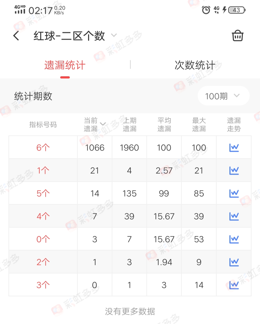 https://f.jiangduoduo.com/info/16899933995210c29d142-bd8a-4888-ae24-df73b47b0f88.jpg
