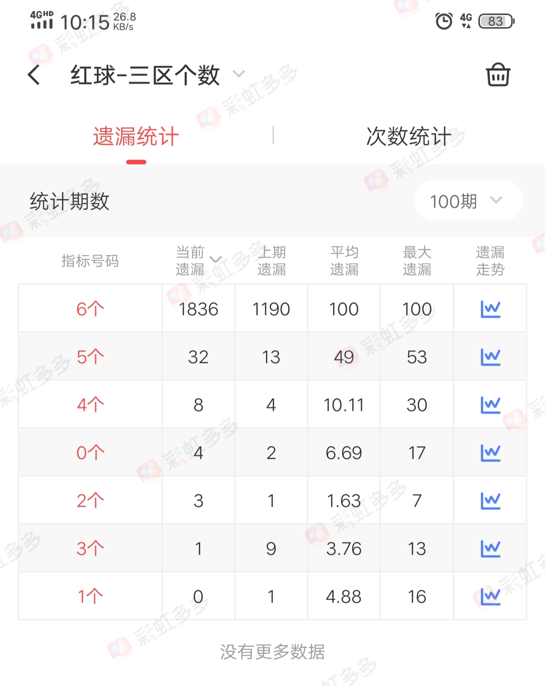 https://f.jiangduoduo.com/info/1689993409999a2332e7e-3680-44a7-99b1-65f05d321548.jpg