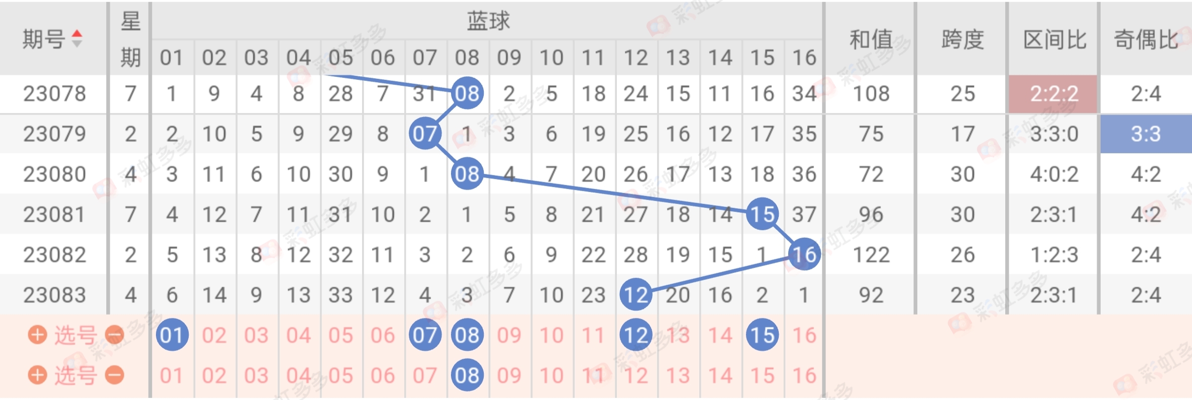 https://f.jiangduoduo.com/info/16900830917993b34ddec-81d9-45e0-b3a6-001adb7e56a9.jpg