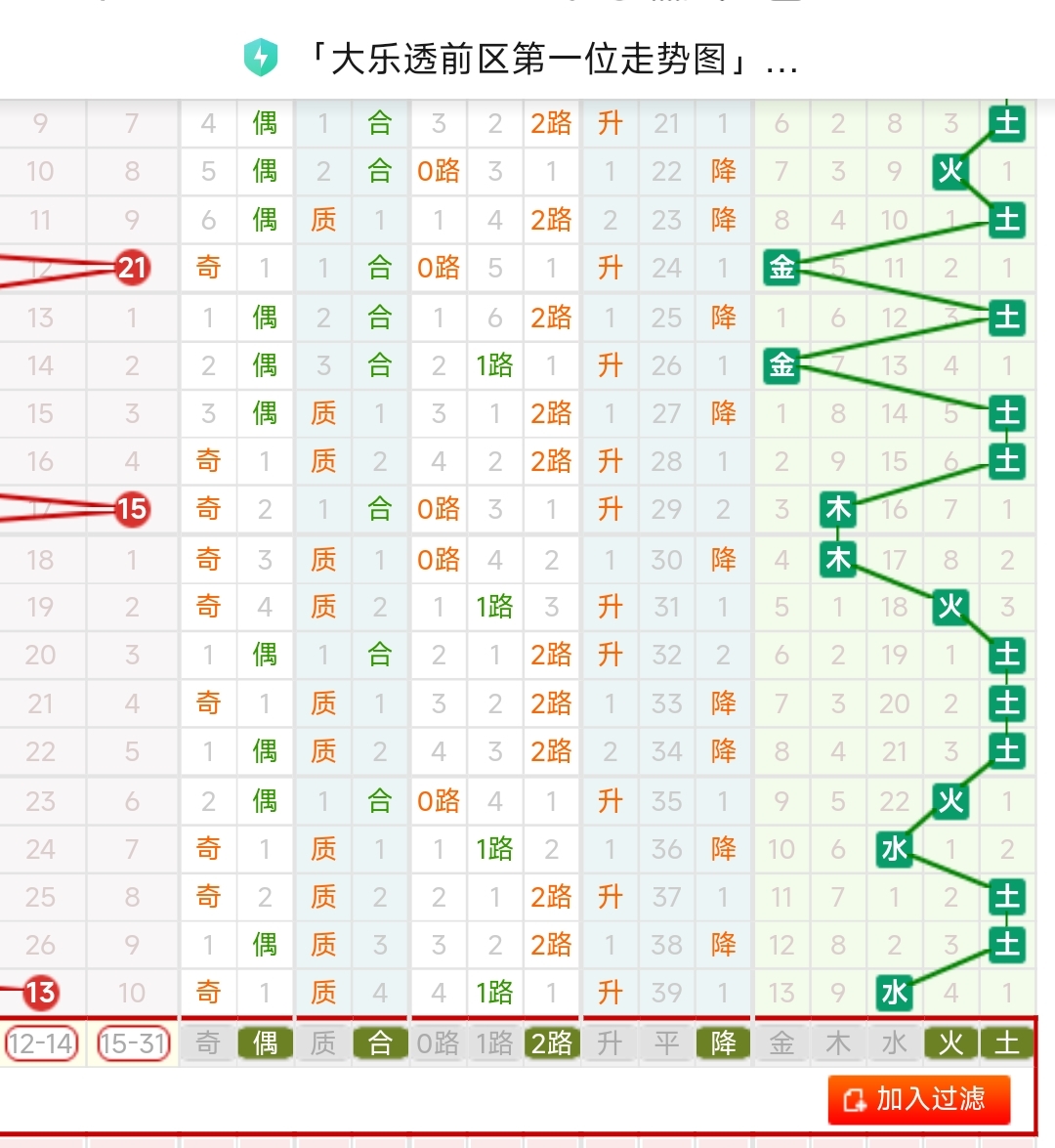 https://f.jiangduoduo.com/info/16901628542810a3de4f0-87b4-4058-9a53-0fe43b6e245f.jpg