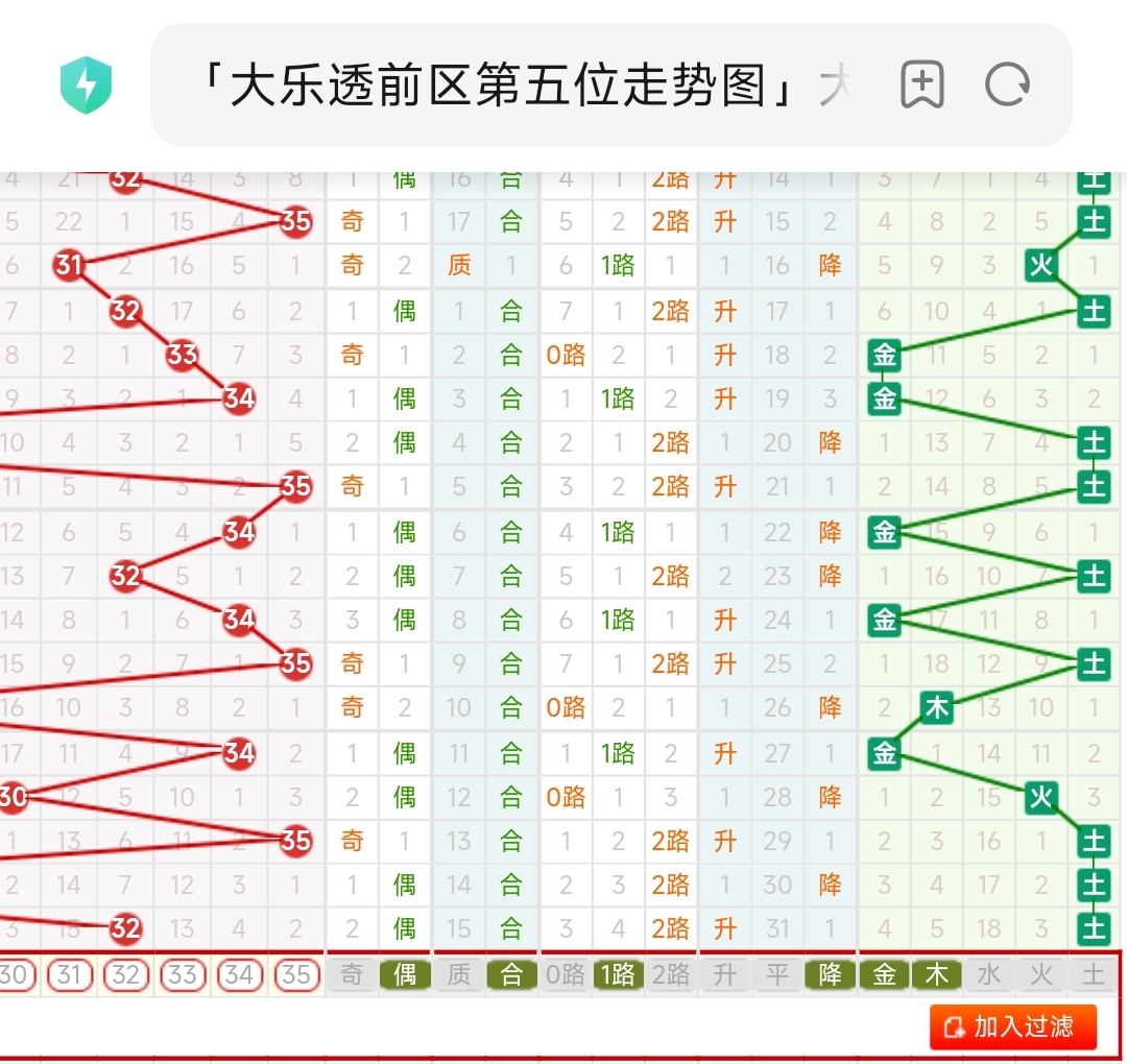 https://f.jiangduoduo.com/info/1690162881156c08c1262-8c8d-42ff-9d07-0ab72de5ac7b.jpg