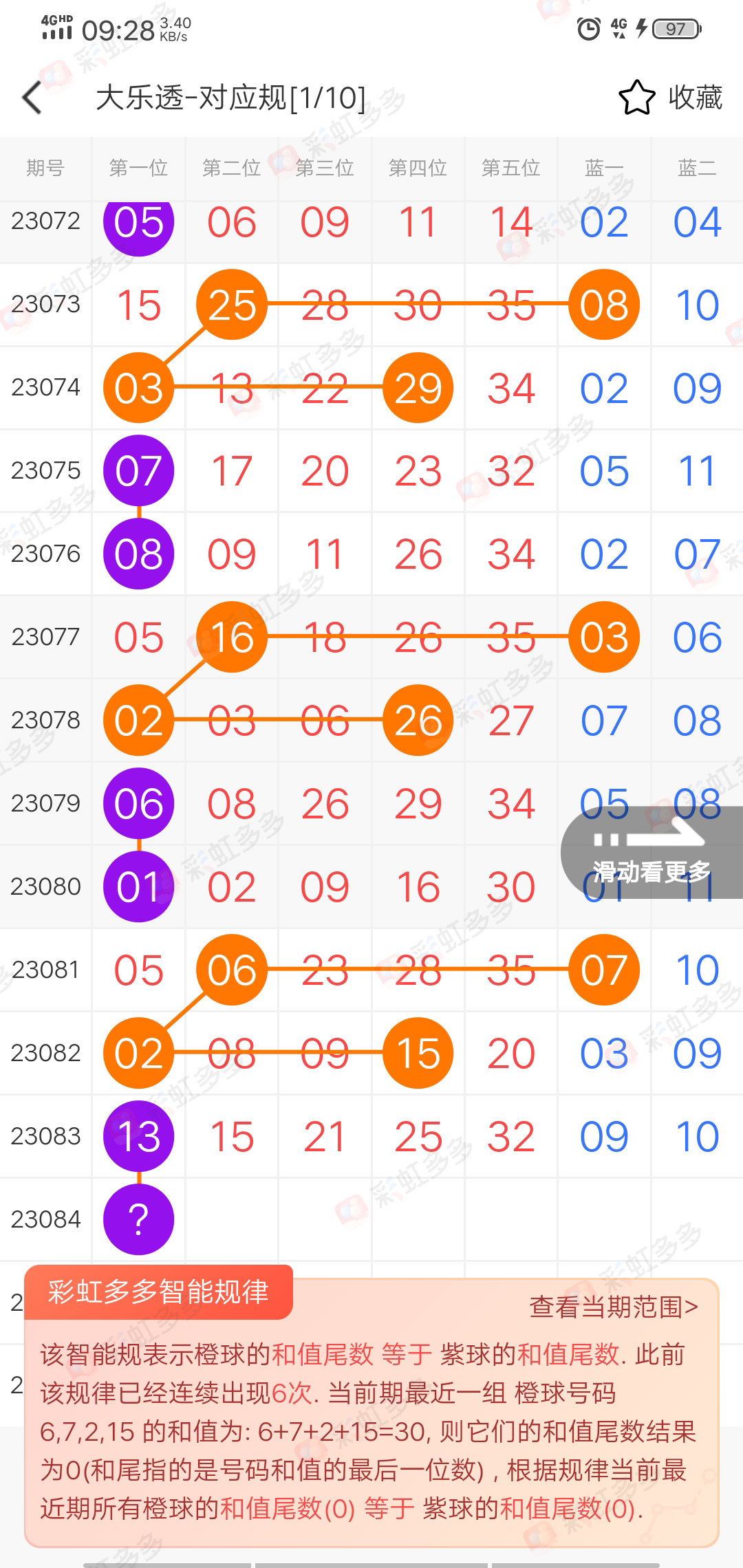 https://f.jiangduoduo.com/info/16901670516079c2c7895-6940-4e48-83a7-95167f1b4da7.jpg