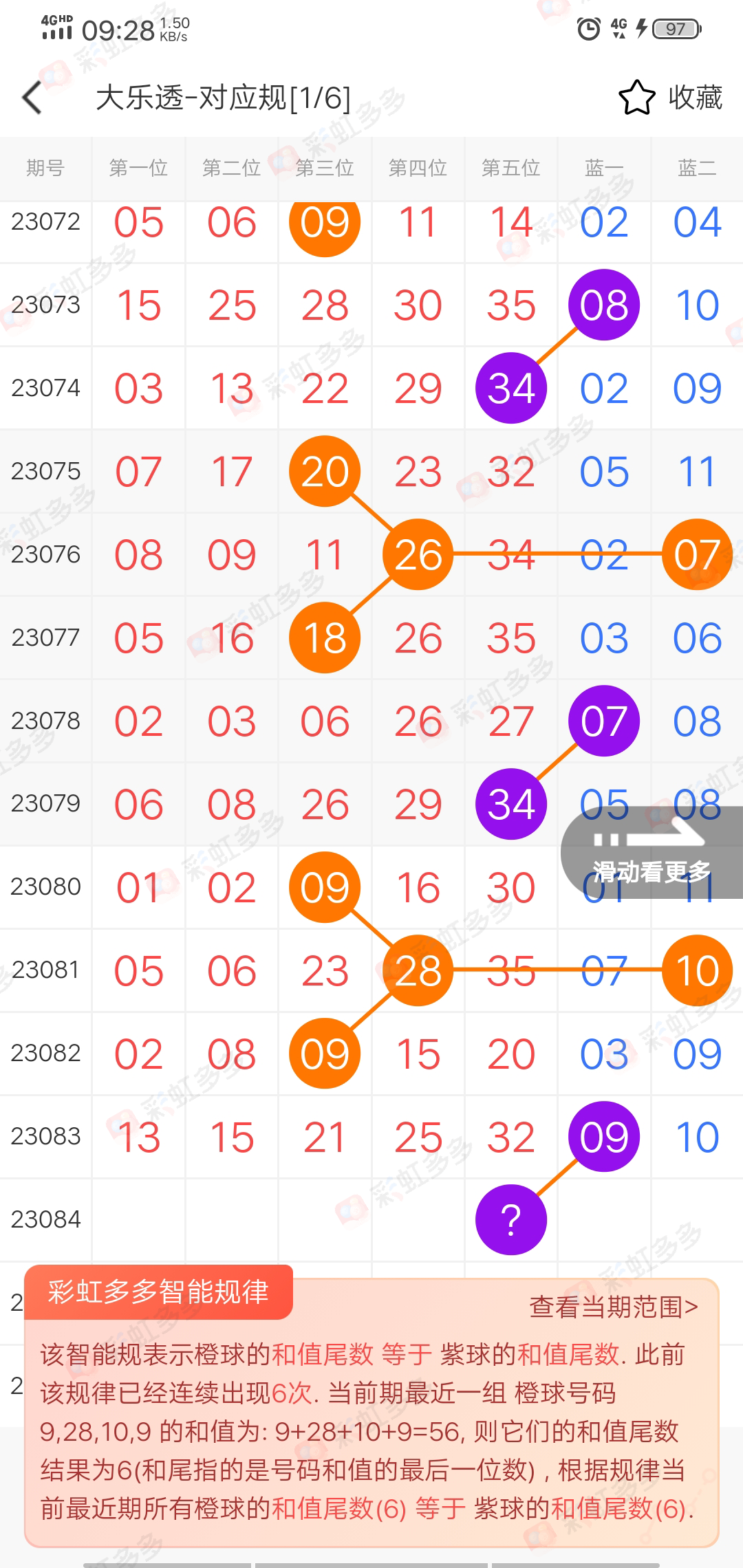 https://f.jiangduoduo.com/info/169016707235126c31cf2-58e7-484d-9e7e-6d39e7ae491a.jpg