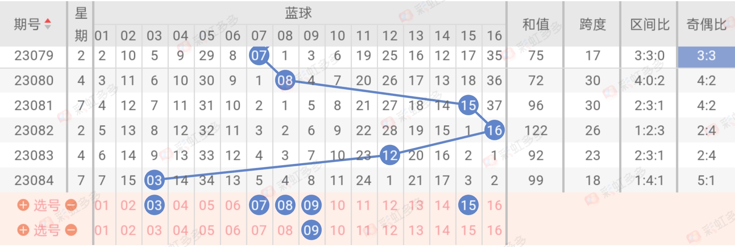 https://f.jiangduoduo.com/info/1690254701163abe72415-6de4-475f-8d6d-bb147bb54e5a.jpg