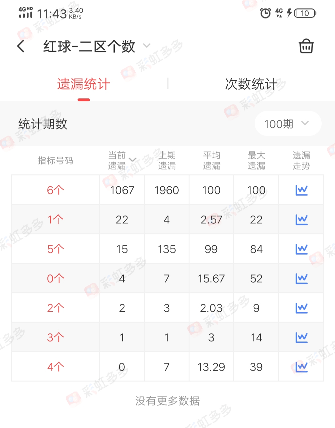 https://f.jiangduoduo.com/info/169026061240703744a5b-7b65-4cf6-b425-79af26233751.jpg