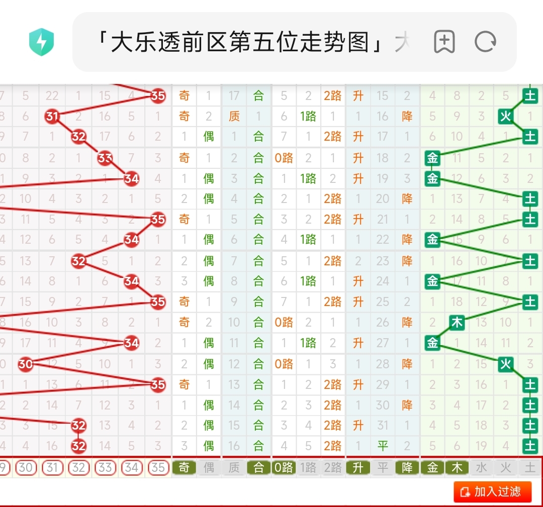 https://f.jiangduoduo.com/info/16903097829784d66ea53-1118-4a4c-9775-f1478cdac3ab.jpg