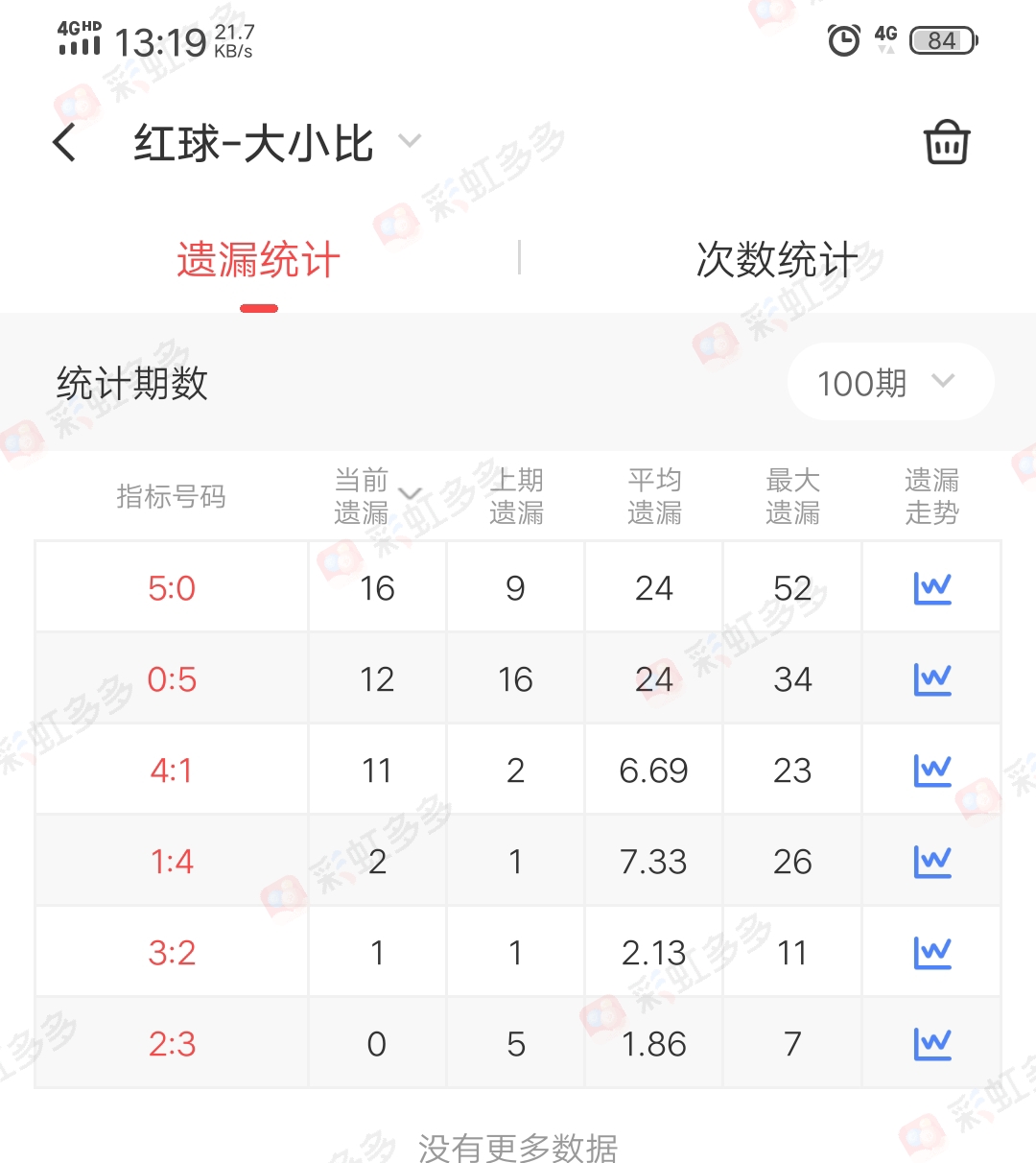 https://f.jiangduoduo.com/info/1690350576599141c6226-3113-4329-8969-f3e42963125b.jpg