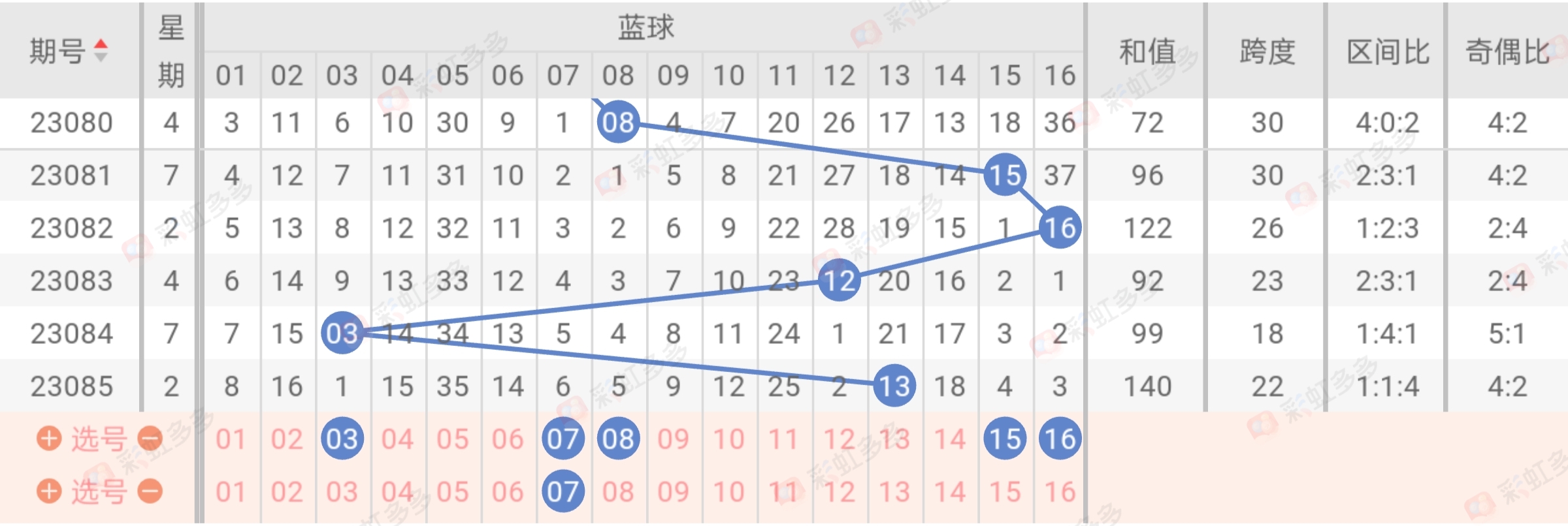 https://f.jiangduoduo.com/info/1690436533205851169b2-c2e5-4a82-8c7e-d76bc7aa5e6f.jpg
