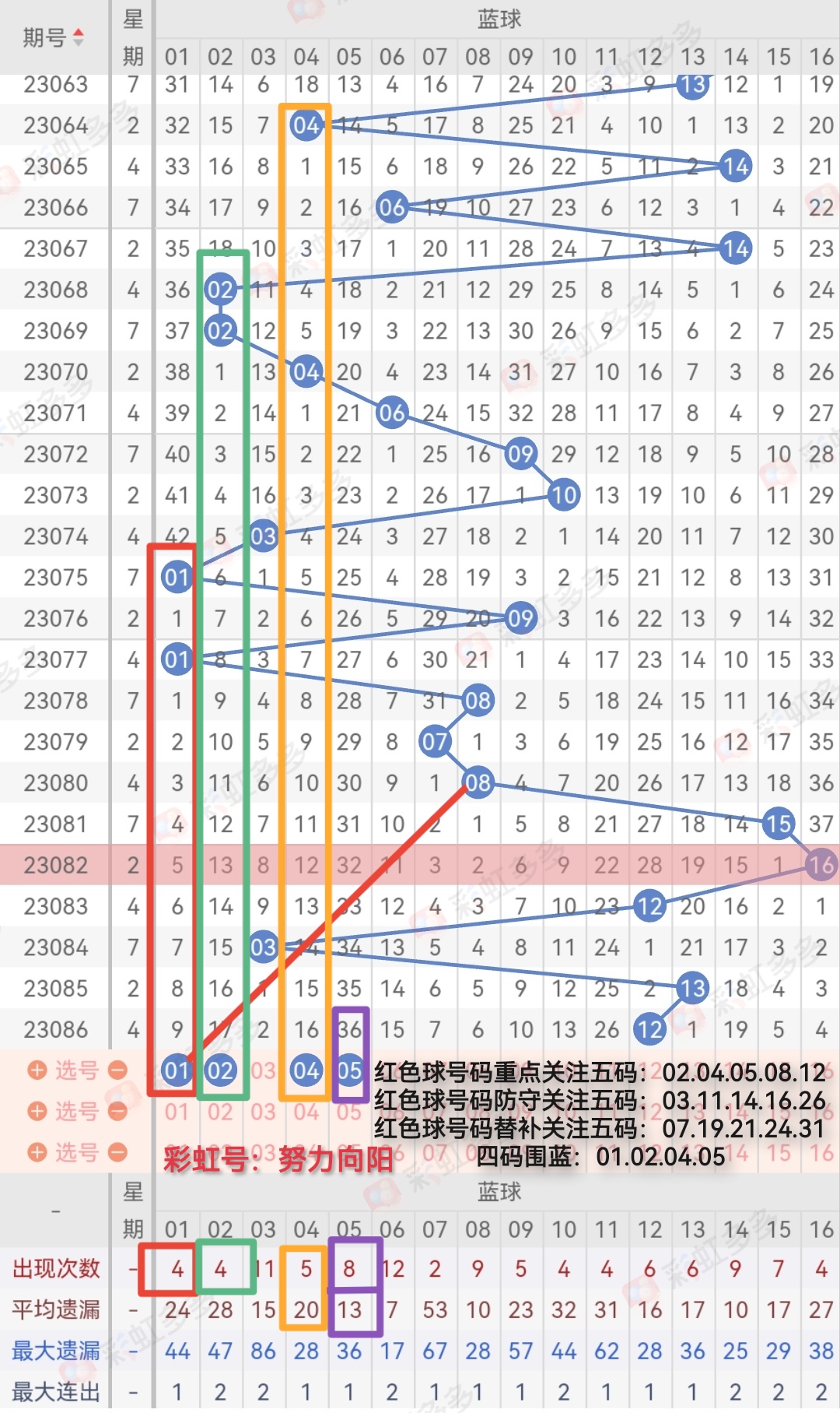 https://f.jiangduoduo.com/info/16905243617271697e695-3118-49d8-97c5-5becb672e8e4.jpg