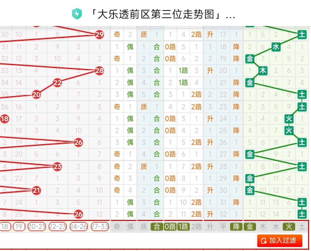 https://f.jiangduoduo.com/info/1690540301776101e61c4-d921-4007-bb5a-65eb01cd033e.jpg
