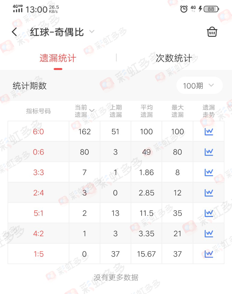 https://f.jiangduoduo.com/info/169061043535138619d47-a4f2-4fb9-ade5-4f22dc1e97d6.jpg
