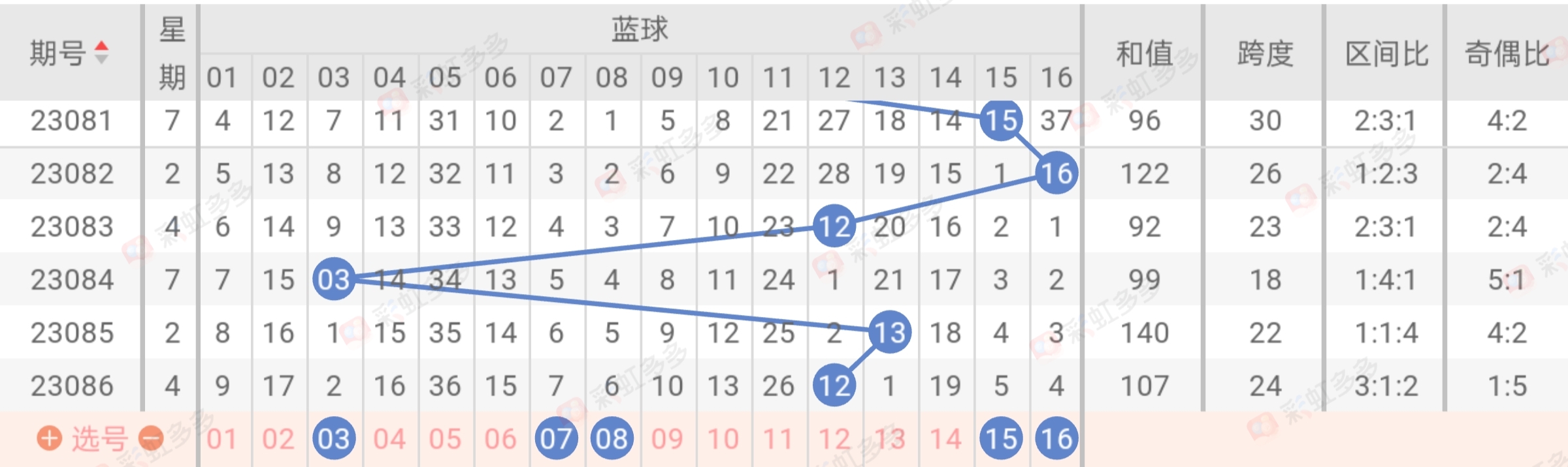 https://f.jiangduoduo.com/info/16906870216029bc25c33-dce9-46c0-a46d-ba1ad7dc89e1.jpg