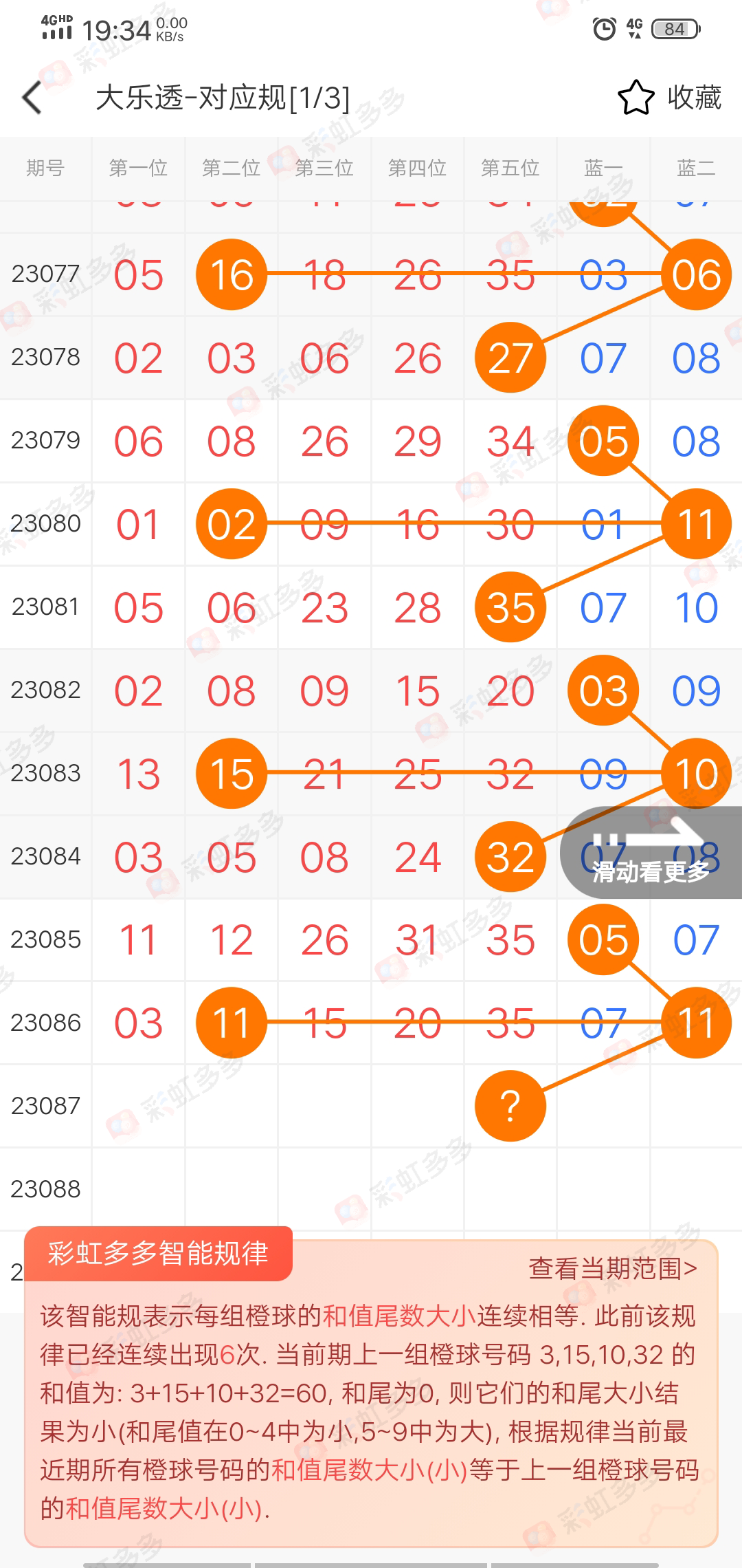 https://f.jiangduoduo.com/info/16907631297268fe2a1bf-c998-4c17-ac82-19e98e0824dc.jpg