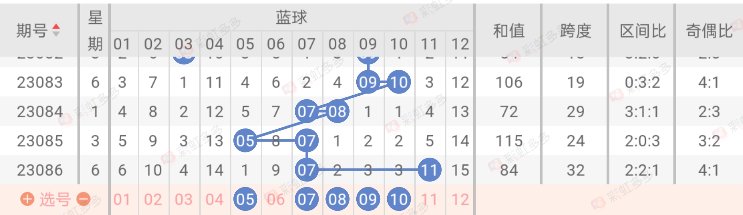https://f.jiangduoduo.com/info/16907746270132b4a0d6c-5aa5-4ddf-b818-2fe9ad1f4129.jpg