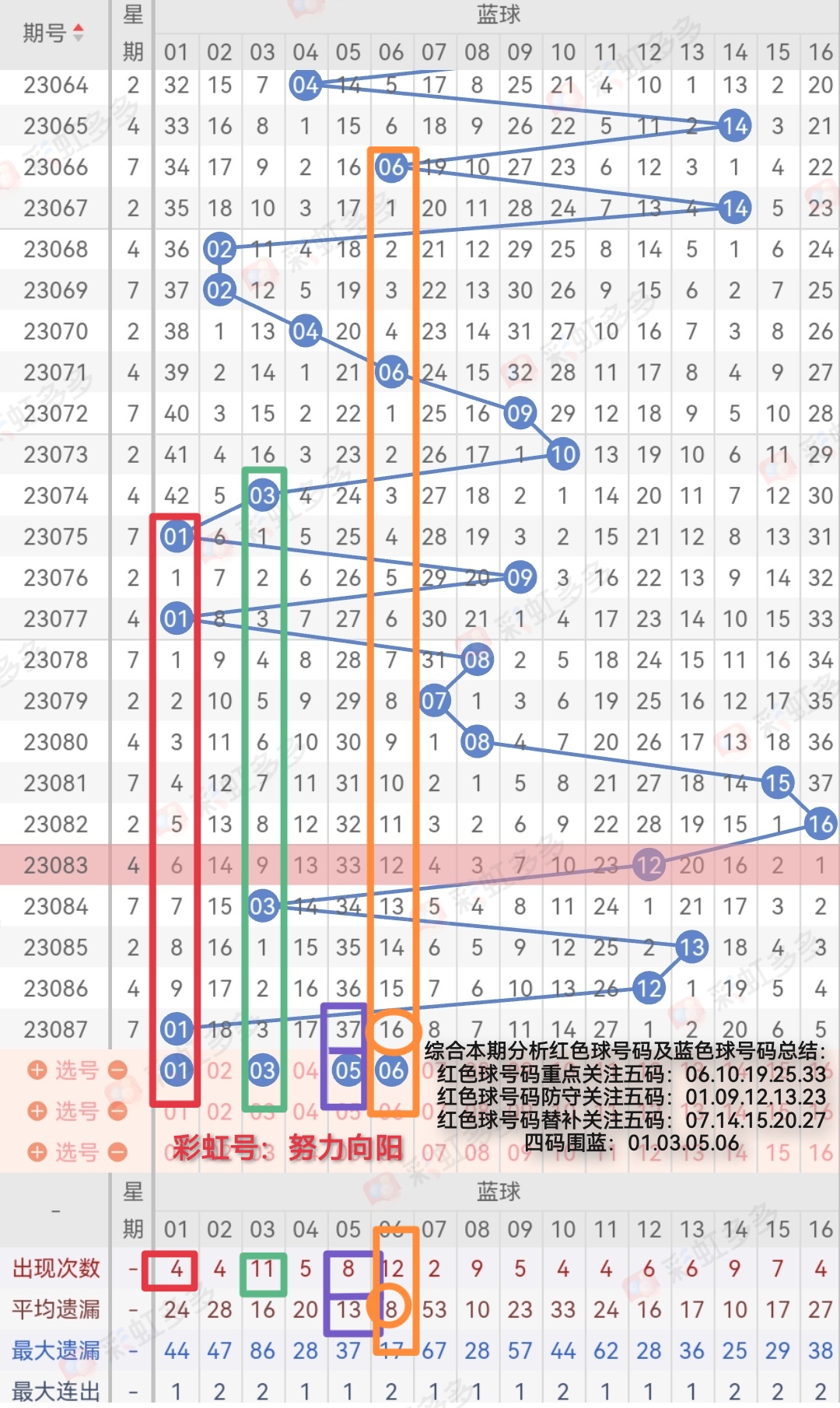 https://f.jiangduoduo.com/info/16907899973016cf678f5-7ecc-4df6-b8b6-20d8989bb045.jpg