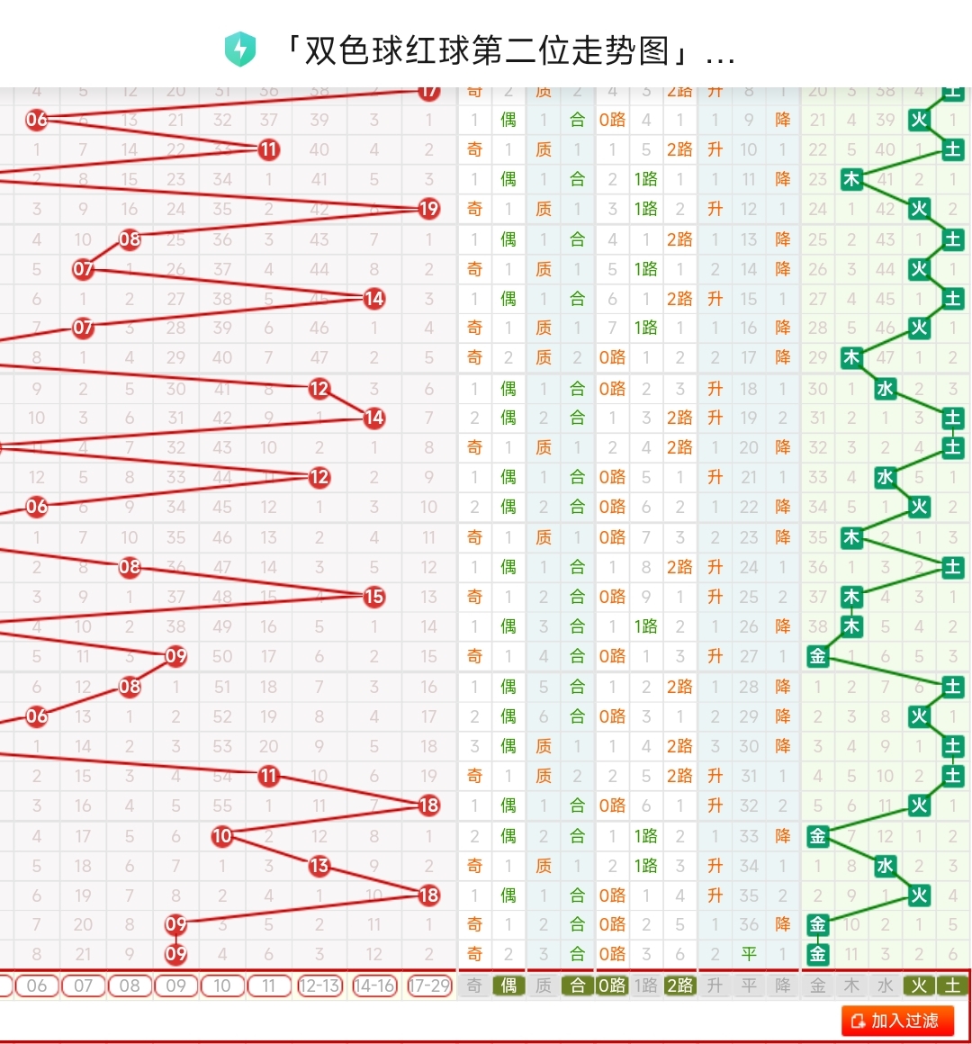https://f.jiangduoduo.com/info/16908656036677f20a323-9c81-4160-b900-3af1714e89d6.jpg